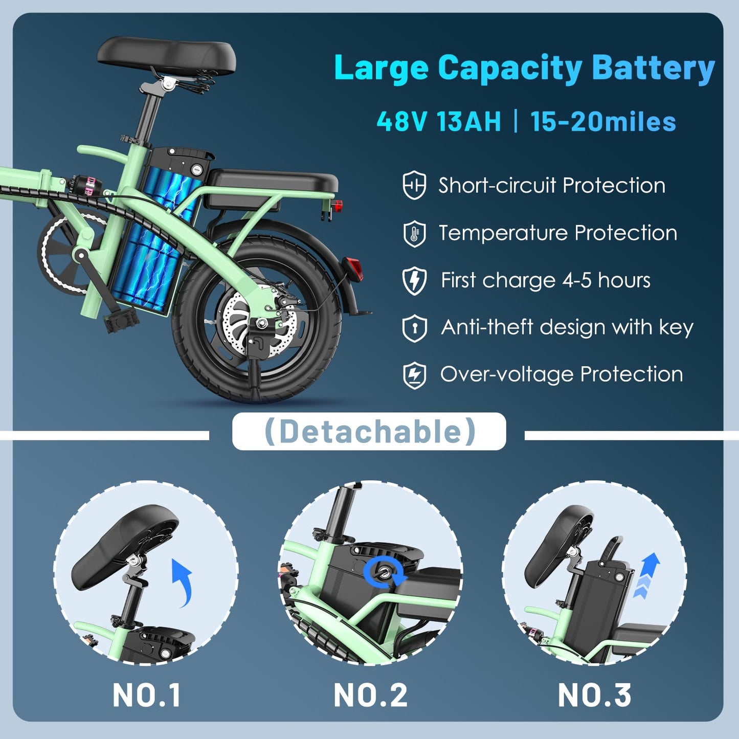 REOCRO Foldable Electric Bike for Adults, 14" Folding E-Bike with 500W Motor, Electric Bicycle with 48V Removable Battery UL 2849 Certified, Electric Commuter Bikes with 25 Miles PAS Range (Green)