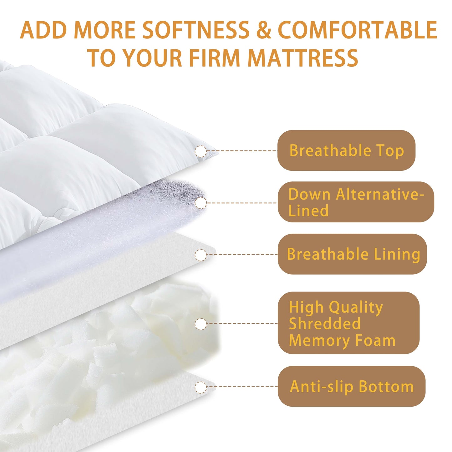 WhatsBedding 3 Inch Memory Foam Mattress Topper King Size for Back Pain, 1700GSM Fluffy Shredded Memory Foam Filled Pillow Top, Extra Soft Bed Topper, Thicked Down Alternative-Lined, 78x80in