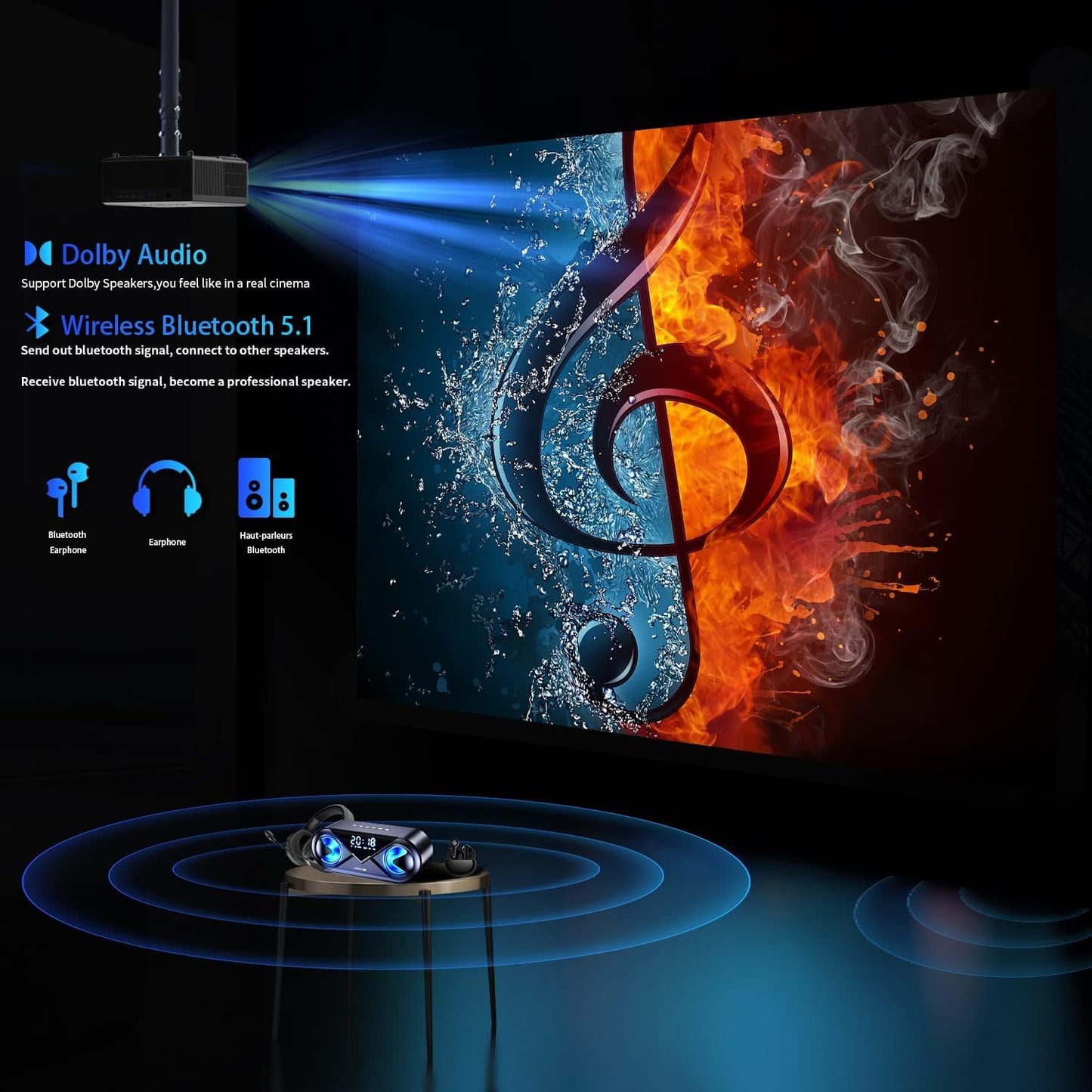 1900 Ansi Smart Outdoor Projector 4K with WIFI and Bluetooth,Auto Focus,DoIby Audio,ARC,PPT,Outdoor Movie Home Projector 4k HDR10+30W Speaker,50%Zoom,500''Display,Compatible w/ TV Stick,iOS,Android,PC