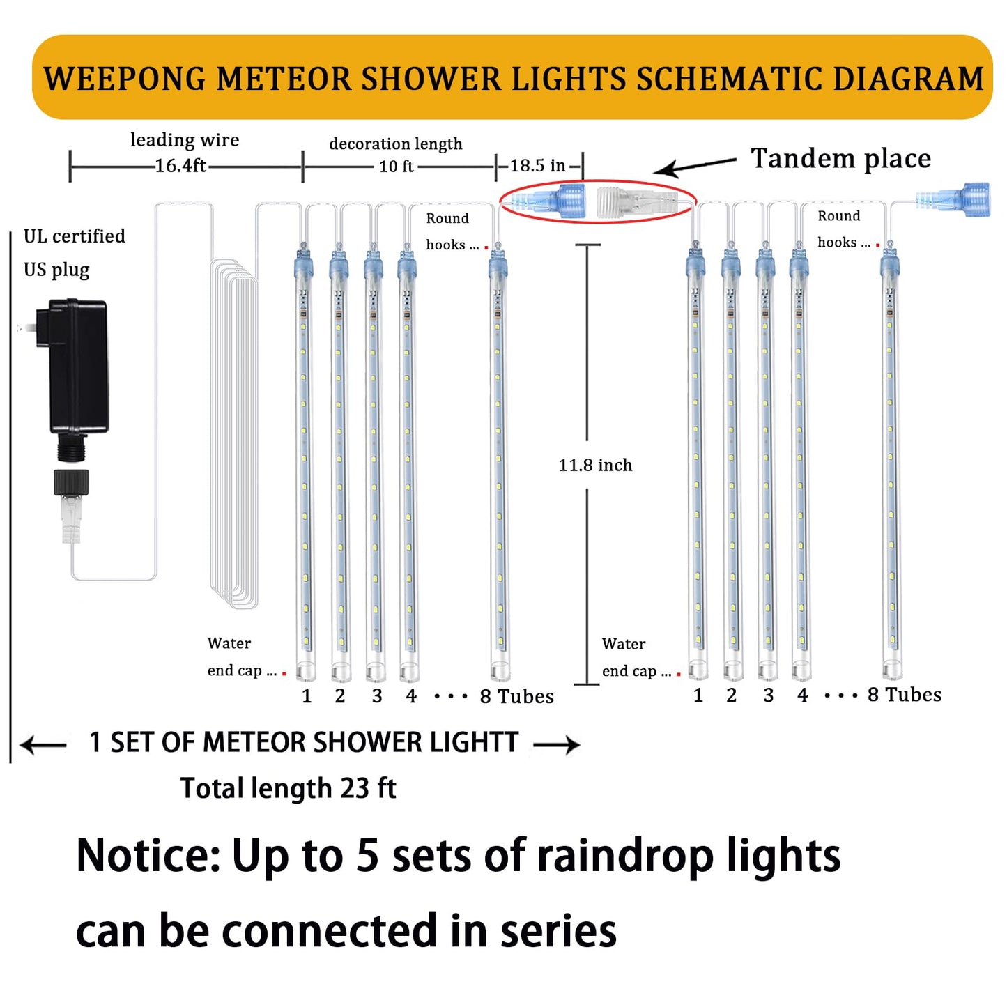 Weepong Christmas Lights Outdoor Falling Rain Meteor Shower Lights 12 inch 8 Tube 192 LED Snowfall Icicle Cascading String Light for Xmas Tree Christmas Decorations Holiday Garden, UL Plug,Warm White