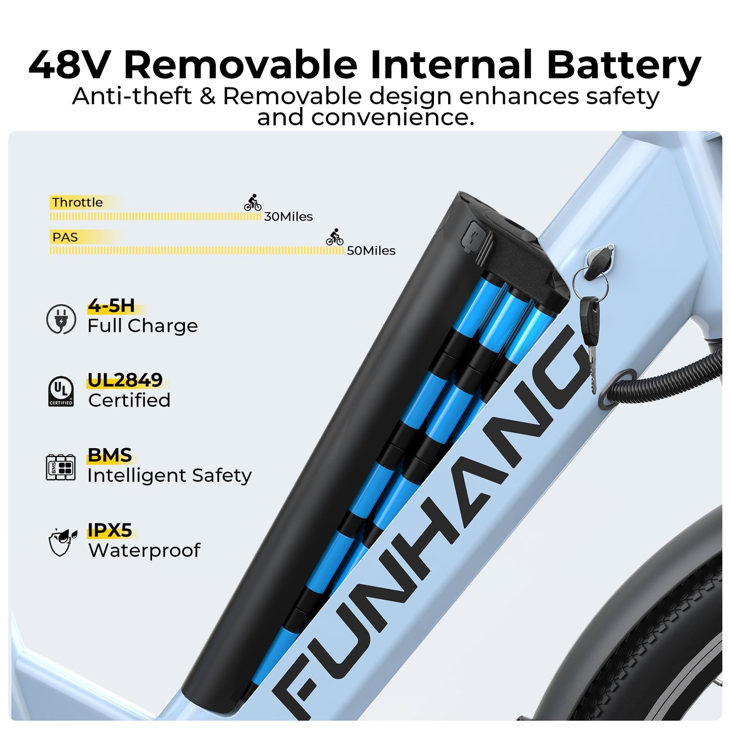 Funhang Electric Bike for Adults, 1000W Peak Ebike, 50Miles 21.7MPH Step Thru Electric Bicycle, 26" Commuter E Bikes with 48V Built-in Removable Battery, Adjustable Stem, 7-Speed, Front Suspension