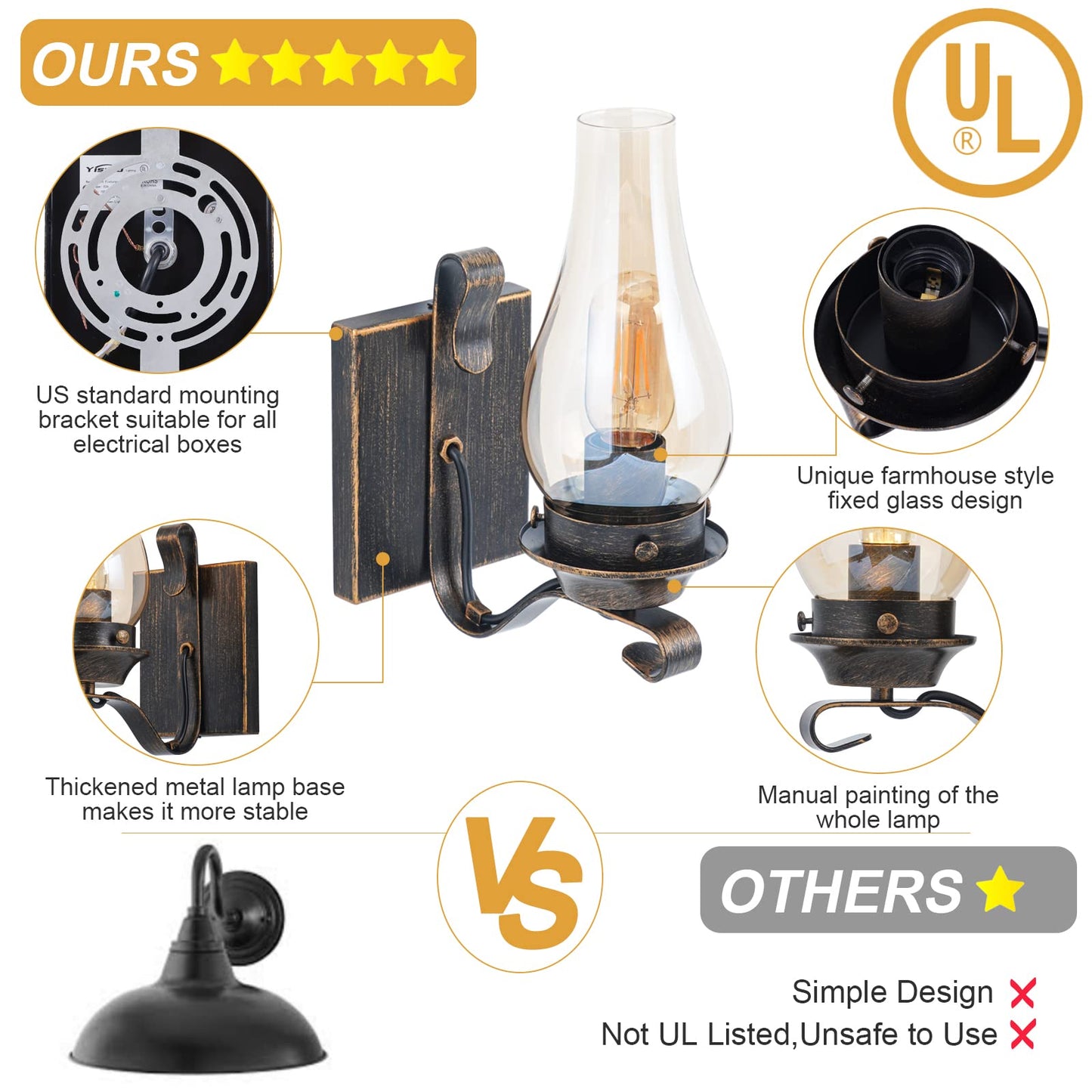 Wall Sconces Sets of 2, Oil Rubbed Bronze Hardwired Wall Sconce Indoor, Retro Rustic Wall Lamps with Amber Glass,Vintage Bedside Sconces Wall Lighting for Living Room Bathroom