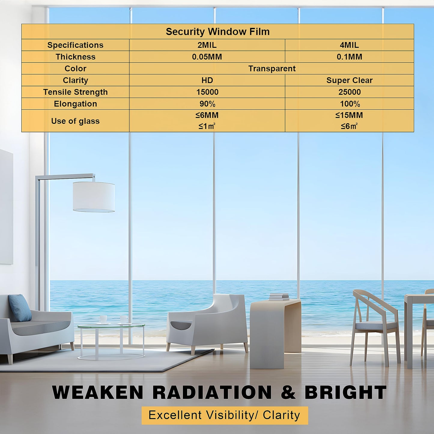 4Mil Security Window Film, Shatterproof Film, Transparent Self-Adhesive Security Window Film, Anti Shatter Tempered Glass Film, Glass Protective Window Film for Home/Office