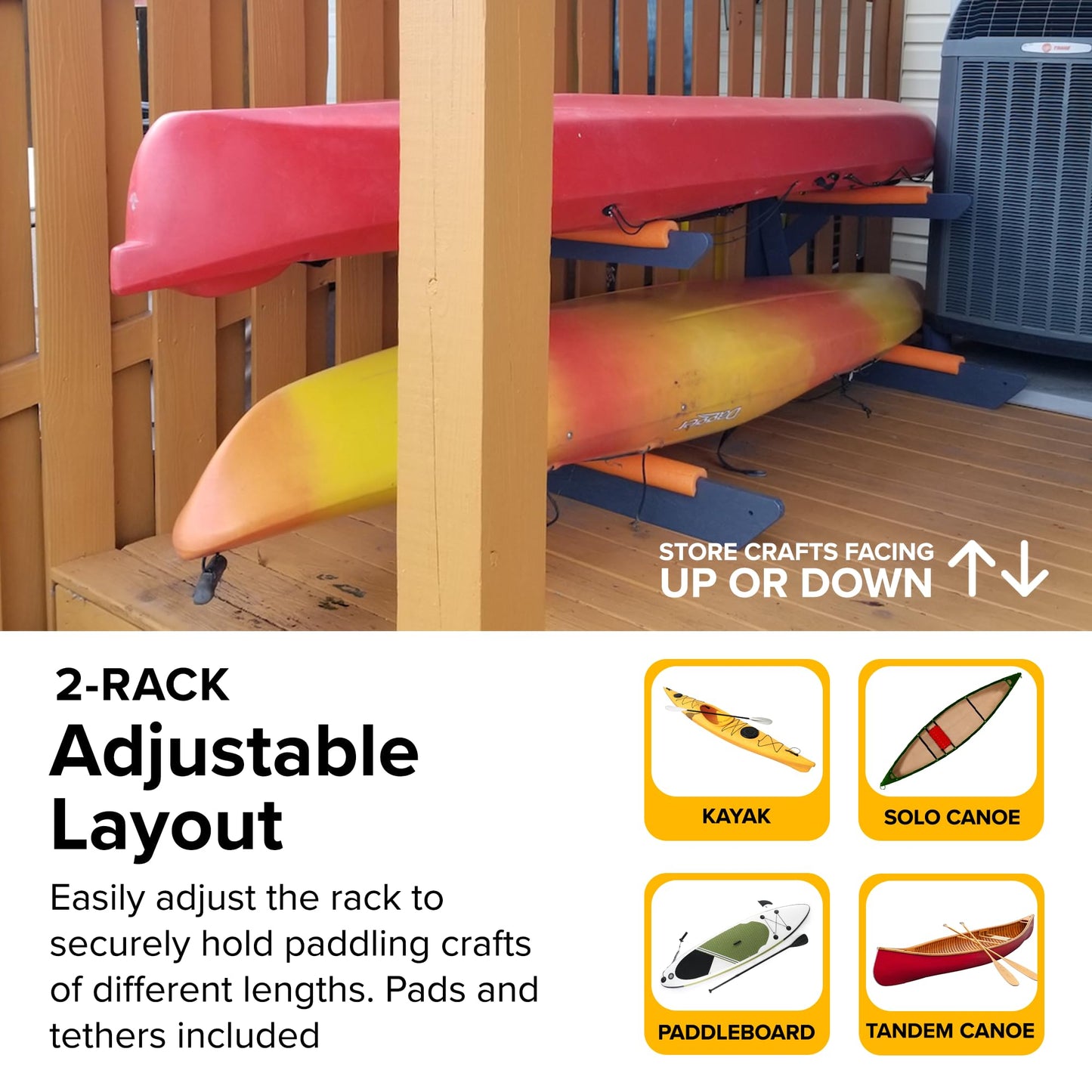 ReRackiT - Poly Kayak Storage Rack Freestanding Kayak Racks for Outdoor Storage, Garage Or Indoors - Heavy Duty Holder for Kayaks - Stand for SUP - Canoe Rack (2 Level (Holds 2 Crafts))