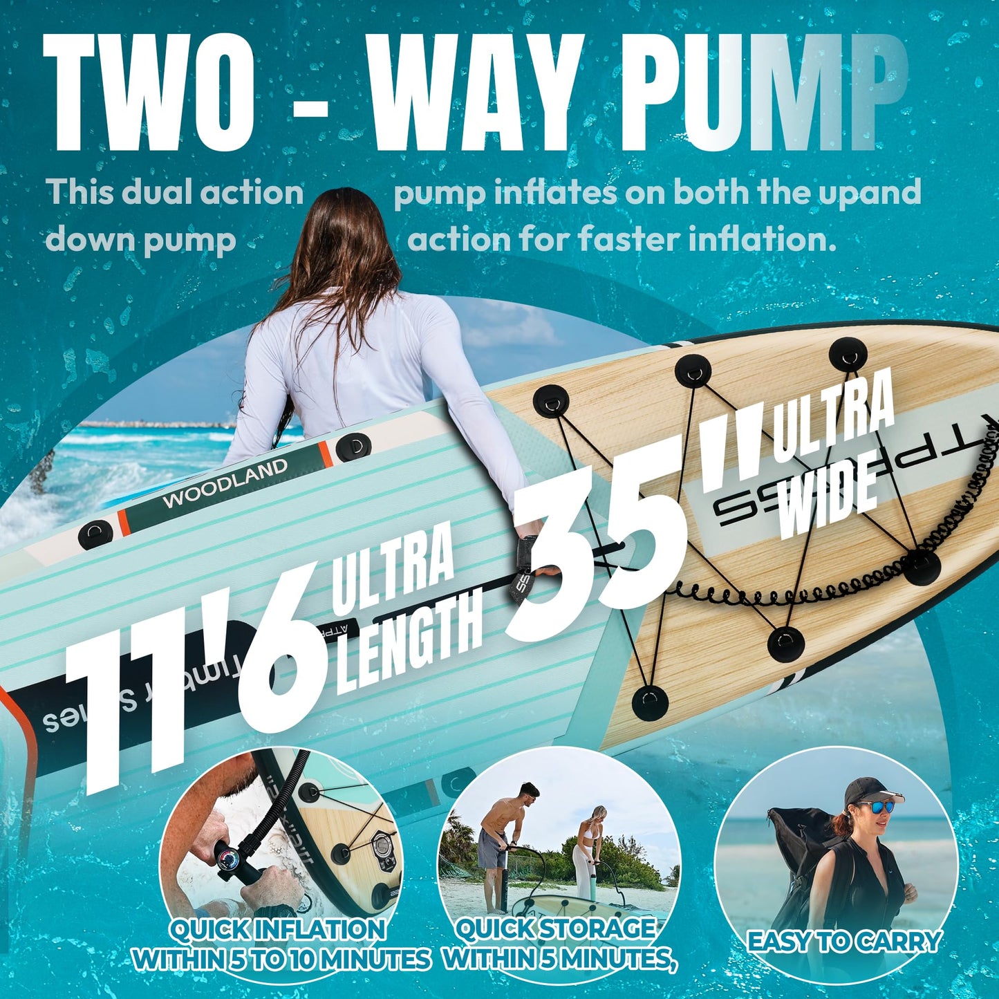 11'6"x35" Inflatable Stand Up Paddle Board 450LBS Weight Capacity Extra Wide Non-Slip Stable Deck Adult SUP with Kayak Seat, Premium Accessories Kit & Backpack – for Yoga, Fishing, Surf Blue