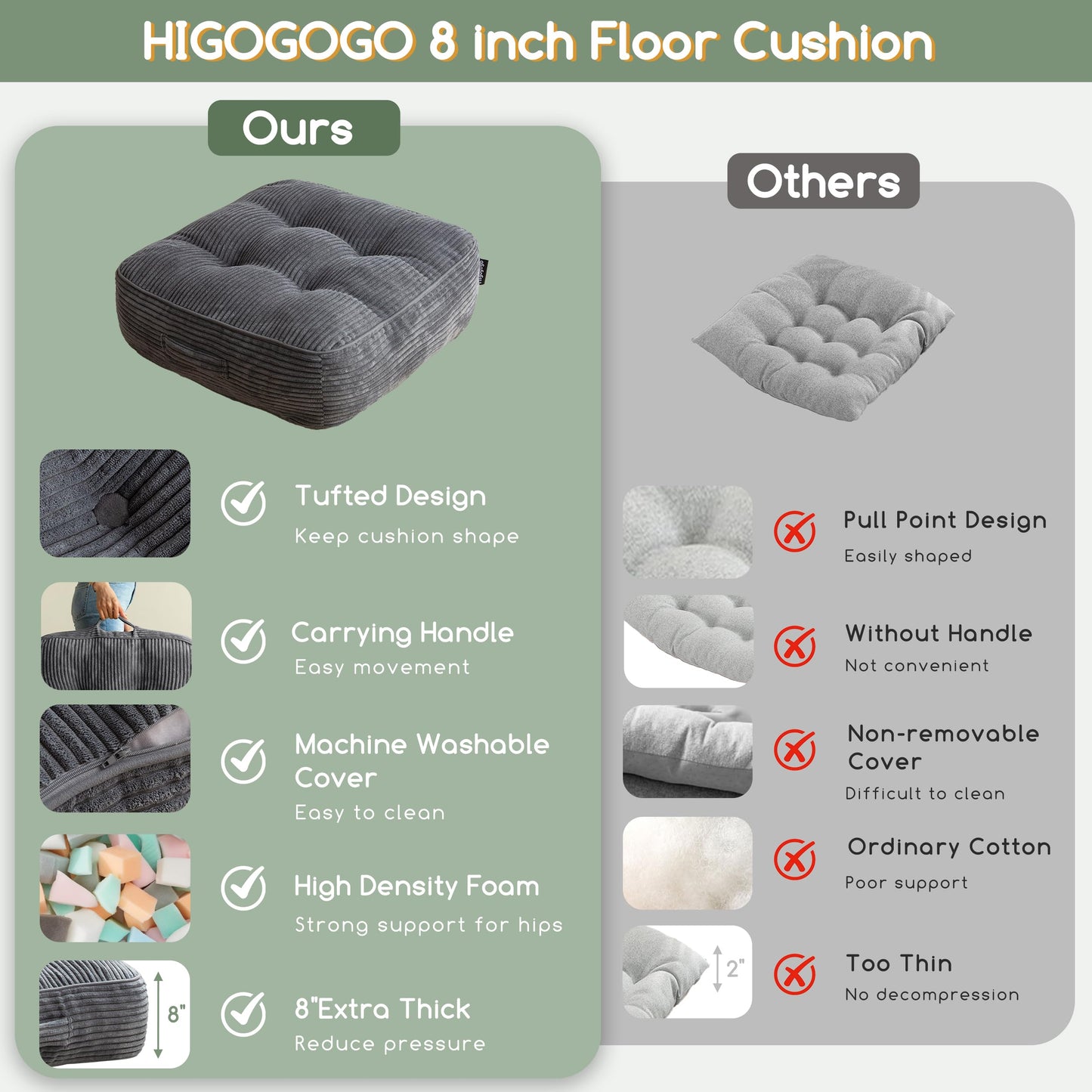 8" Washable Floor Pillow Cushion for Adults, Meditation Cushion Pillow, Large Square Floor Sitting, Removable Tufted Corduroy Cover, for Tatami Living Room or Yoga, 22x22 Inch, Machine Washable