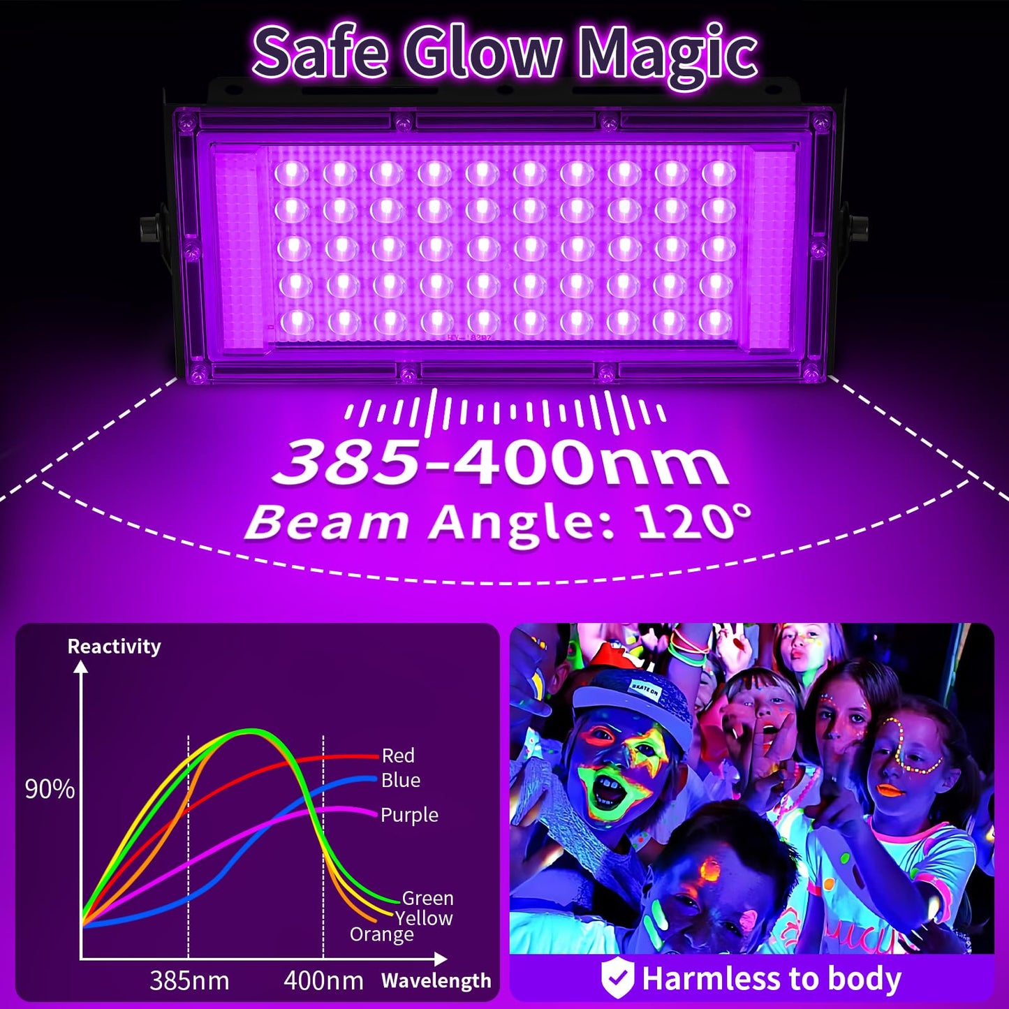 50W Black Lights with Switch+Plug, IP66 Waterproof, LED Blacklight Flood Light for Glow Party, Halloween, Bedroom, Fluorescent Poster, Body Paint, 2 Pack