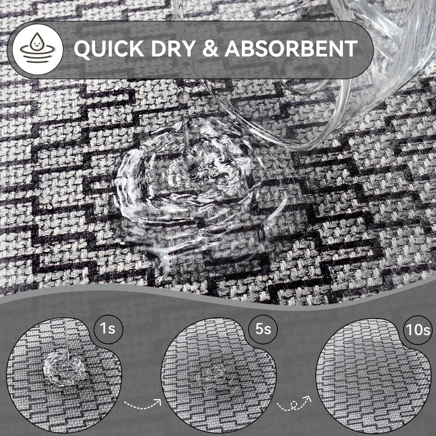 YDKGL Ultra Thin Bathroom Rugs Mat Quick Dry Absorbent Non Slip Bath Mat Bath Mats for Bathtub Mat Bathroom Carpet Fit Under Door Woven Washable Floor Rubber Half Round Bath Rugs Grey 16x24