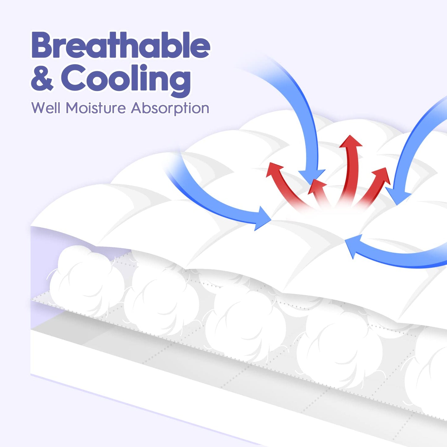 ABENE Queen Size Mattress Topper for Back Pain Relief, Extra Thick Mattress Pad Pillowtop, Soft Plush Mattress Cover Bed Topper with Deep Pocket, Overfilled Down Alternative Filling, White