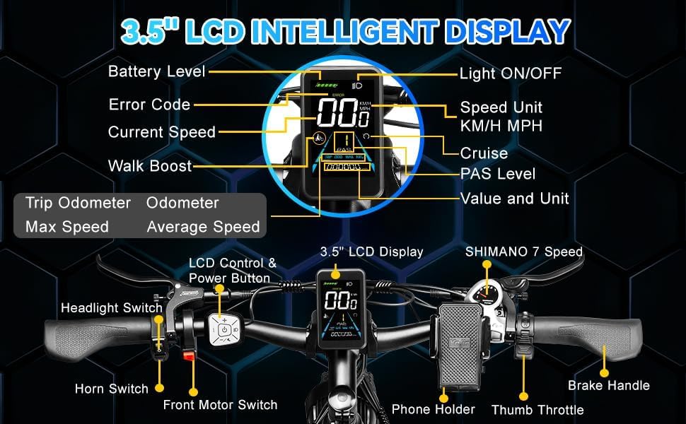 3.5" LCD Smart Display for Electric Bike Dual Motor Ebike