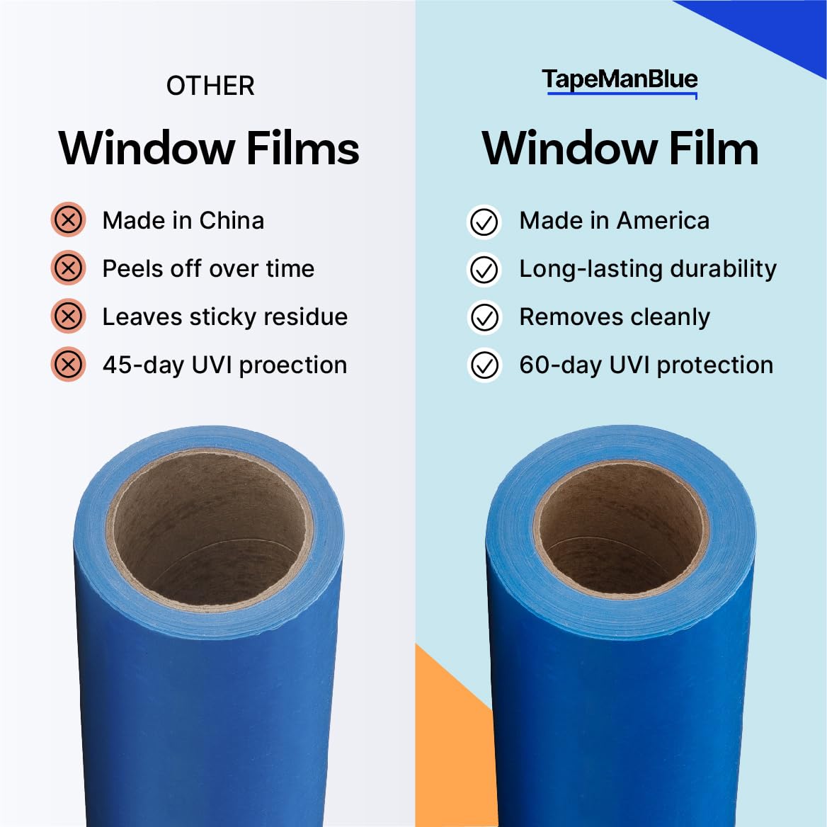 Window Protection Film, 24 inch x 600 feet, Made in The USA, Strongest and Most Durable Window Protection Film for Construction, Blue Self-Adhesive Temporary Glass Protection Tape