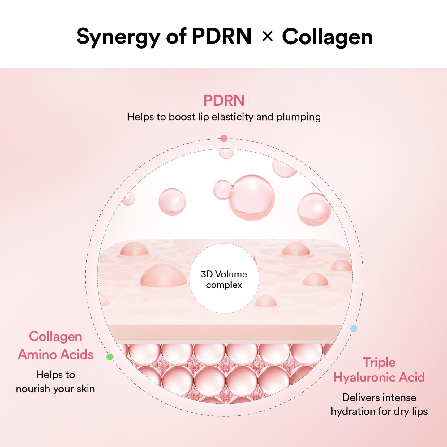 Abib PDRN Collagen Lip Mask Glazed Jelly 0.38 fl oz | Korean Lip Butter Balm Overnight Sleeping Mask Hydrating Care Moisturizer Treatment for Flakey, Dry Lips