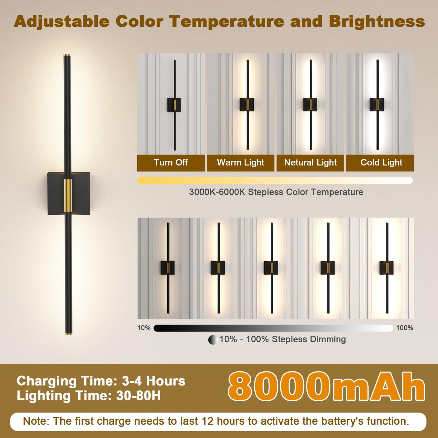 31.5 Inch Battery Operated Wall Sconce Set of Two, 8000mAh USB Rechargeable Wall Sconce with Remote Control, 360°Rotate Dimmable 3000K-6000K LED Wall Lights for Living Room, Hallway, Bedroom, (2 Pack)