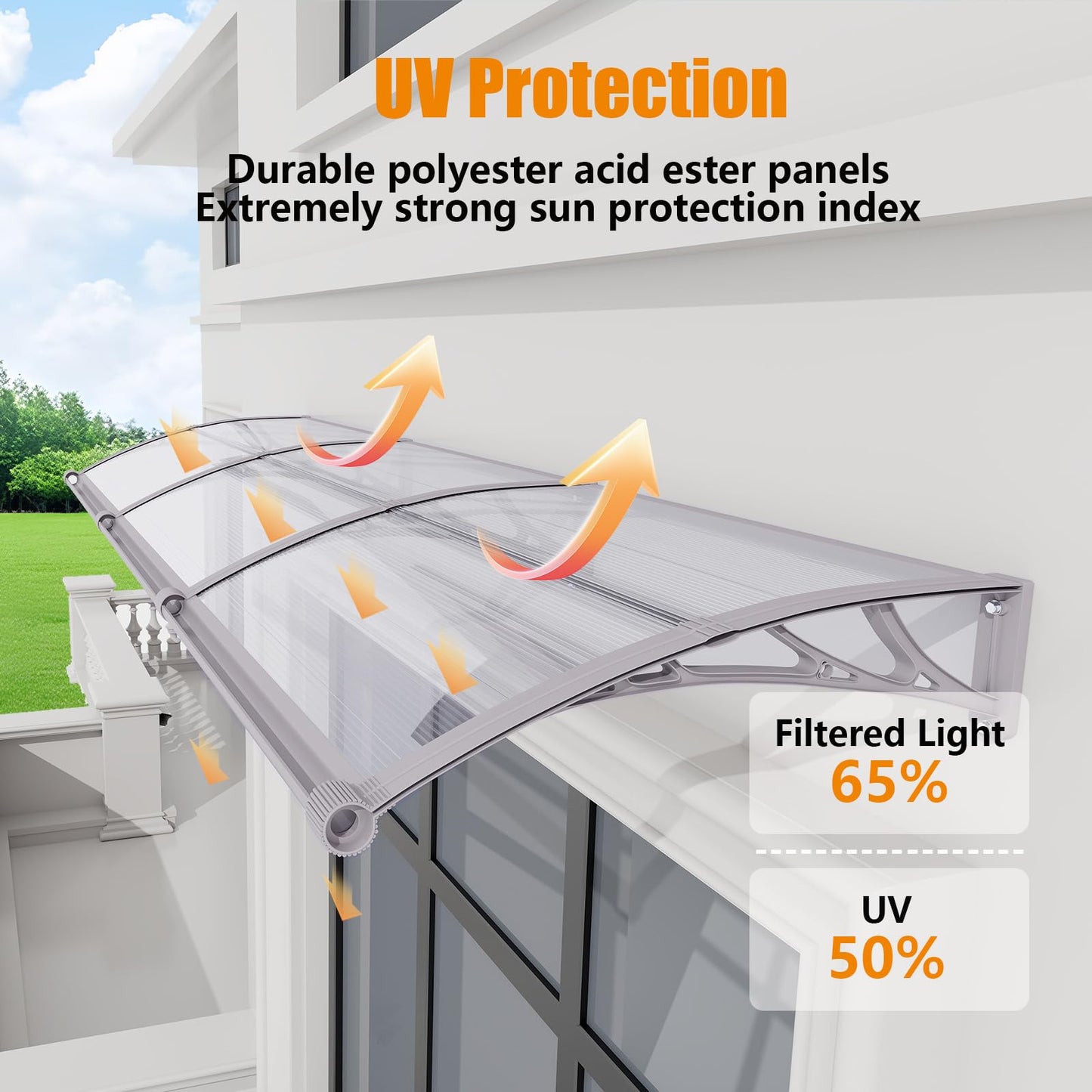 Window Awning Door Canopy 32"x80", Awnings for Doors Polycarbonate Cover Patio Door Awning UV Rain Snow Sunlight Protection Hollow Sheet with Separate Drainage Sink, Gray Bracket & Transparent Board