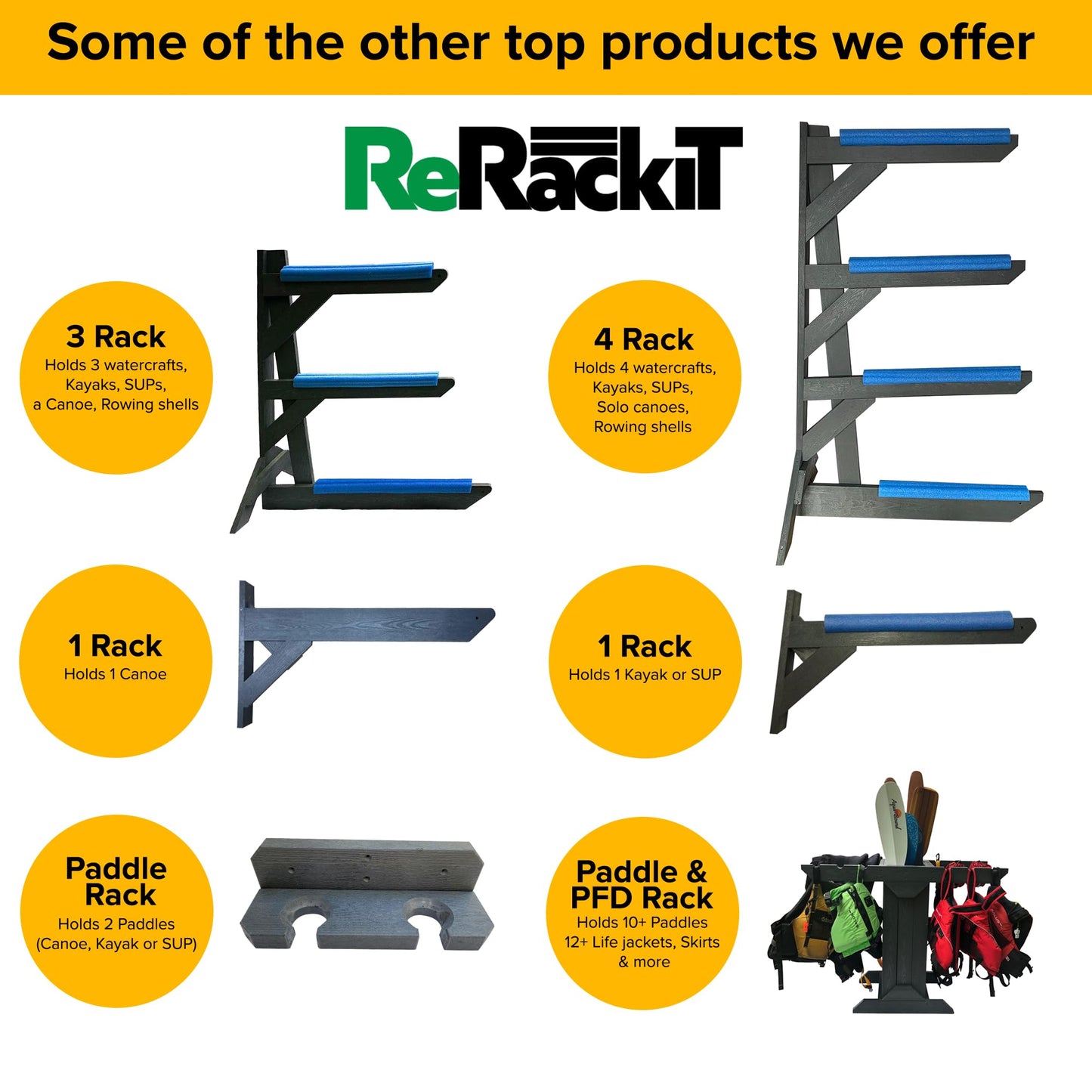ReRackiT - Poly Kayak Storage Rack Freestanding Kayak Racks for Outdoor Storage, Garage Or Indoors - Heavy Duty Holder for Kayaks - Stand for SUP - Canoe Rack (2 Level (Holds 2 Crafts))