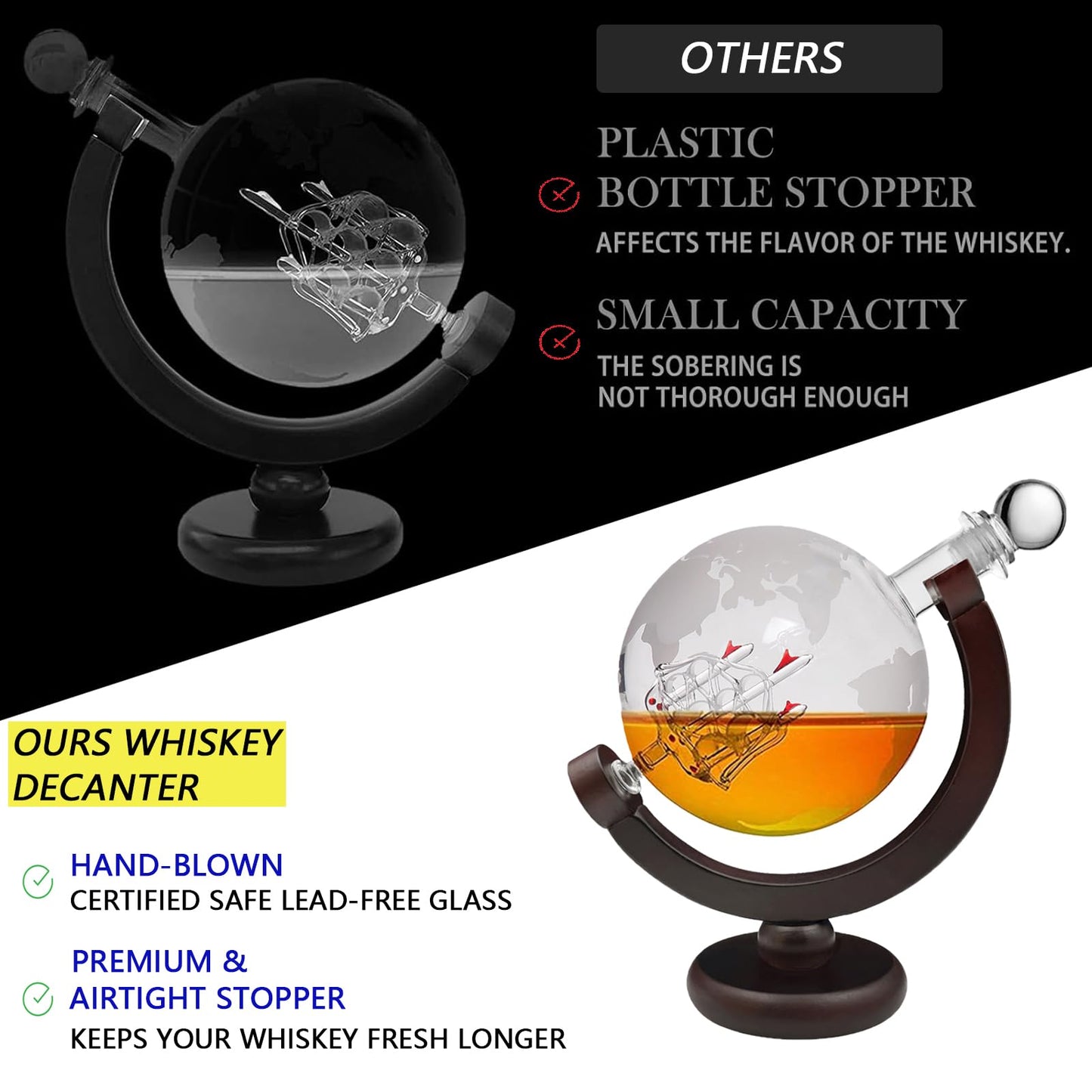 Whiskey Globe Decanter 28 Oz Gift for Dad, Men's Whiskey and Wine Shaker Global Shaker Unique Gift for Husband, Boss, Boyfriend on World Day of Remembrance Whiskey Bourbon Shaker - 850ml