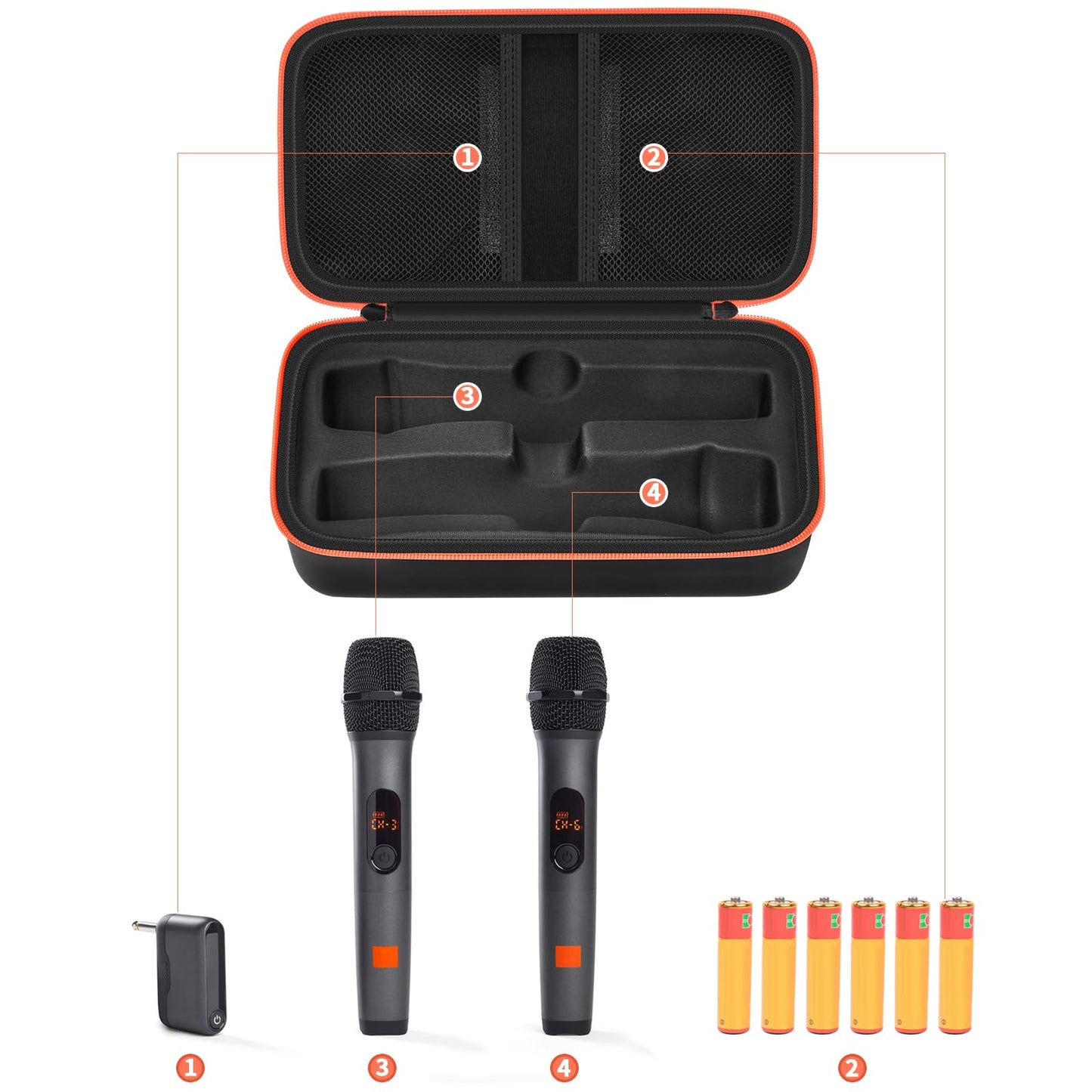 Wireless Microphone Case Compatible with JBL Wireless Two Microphone System, Handheld Dual Mic Travel Bag for Singing or Karaoke for Receivers, Adapters, AA Batteries-Black(Box Only)