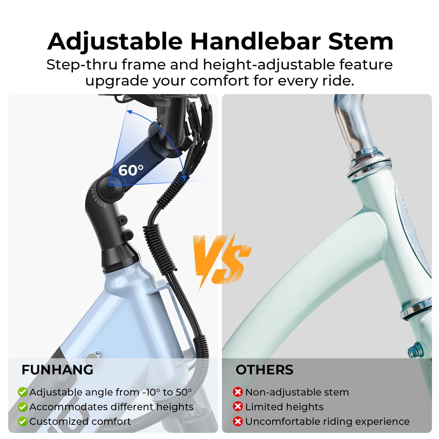 Funhang Electric Bike for Adults, 1000W Peak Ebike, 50Miles 21.7MPH Step Thru Electric Bicycle, 26" Commuter E Bikes with 48V Built-in Removable Battery, Adjustable Stem, 7-Speed, Front Suspension