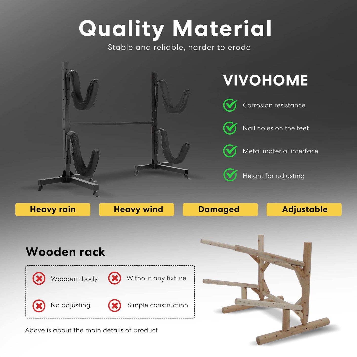 VIVOHOME Kayak Storage Rack, Adjustable Freestanding Dual Stand for Kayaks, SUP Boards, Canoes & Paddle Boards, Heavy Duty, Supports up to 175 lbs