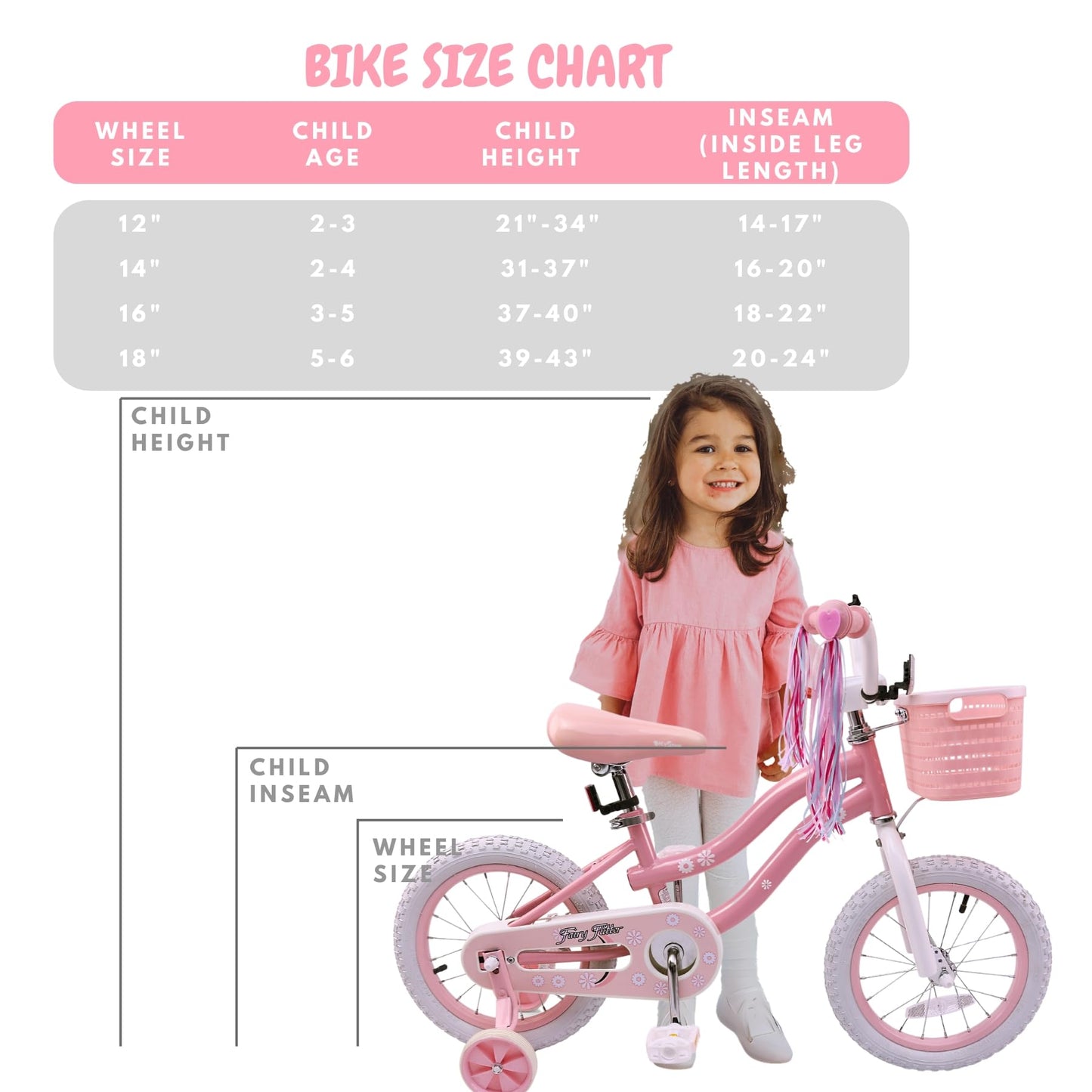 bicystar Girls Bike for Kids 3-5, Kids Bike with Training Wheels, Basket, Coaster Brake, Streamers, 12 inch Pink Pedal Bike for Kids, Birthday Gift