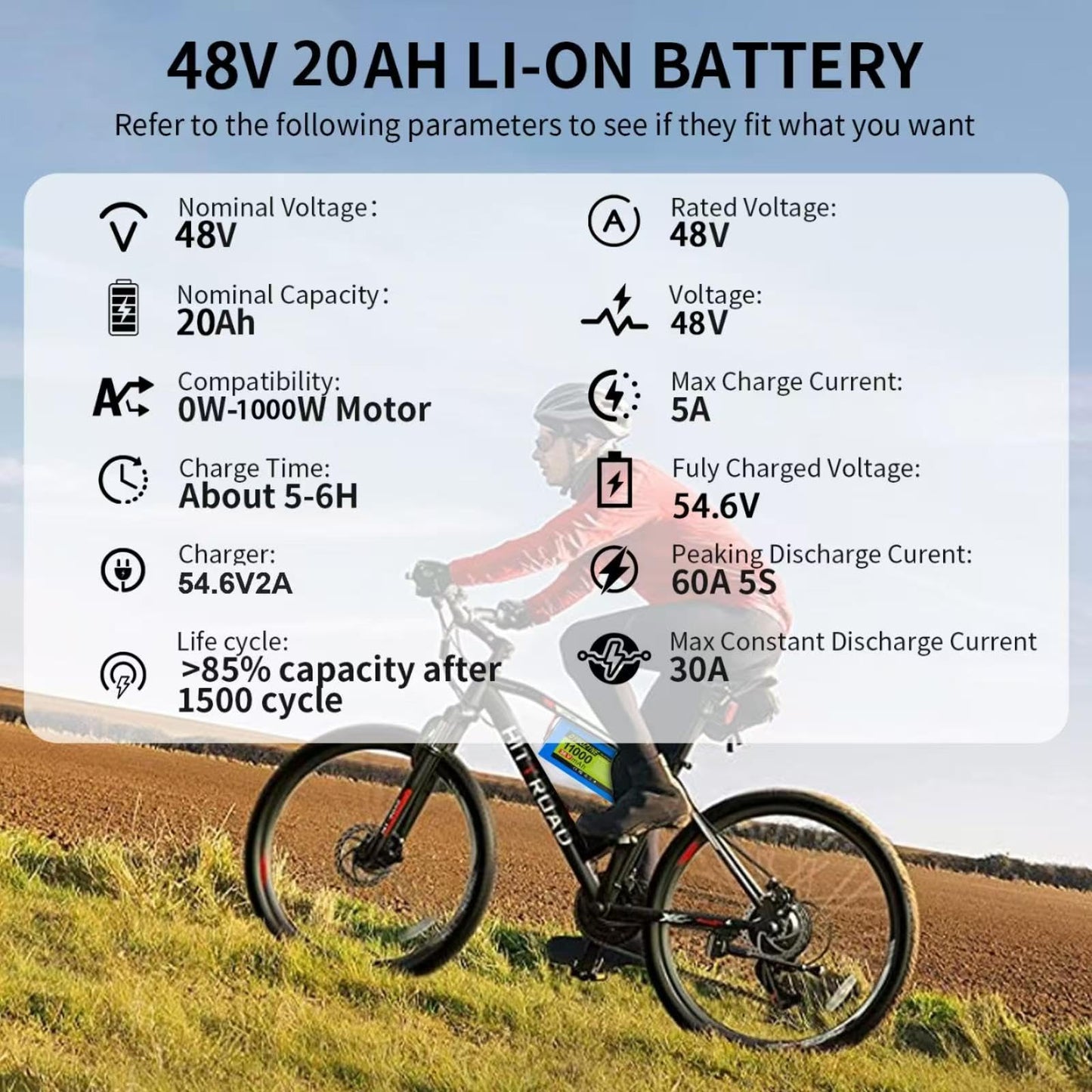 36V 48V Lithium Ebike Battery with 20A-30A BMS, Compatible with 100-1000W Motors for Electric Bikes, Scooters, ATVs, Motorcycles, Electric Dirt Bikes, Solar Storage and More (48V20AH(250W-1000W))