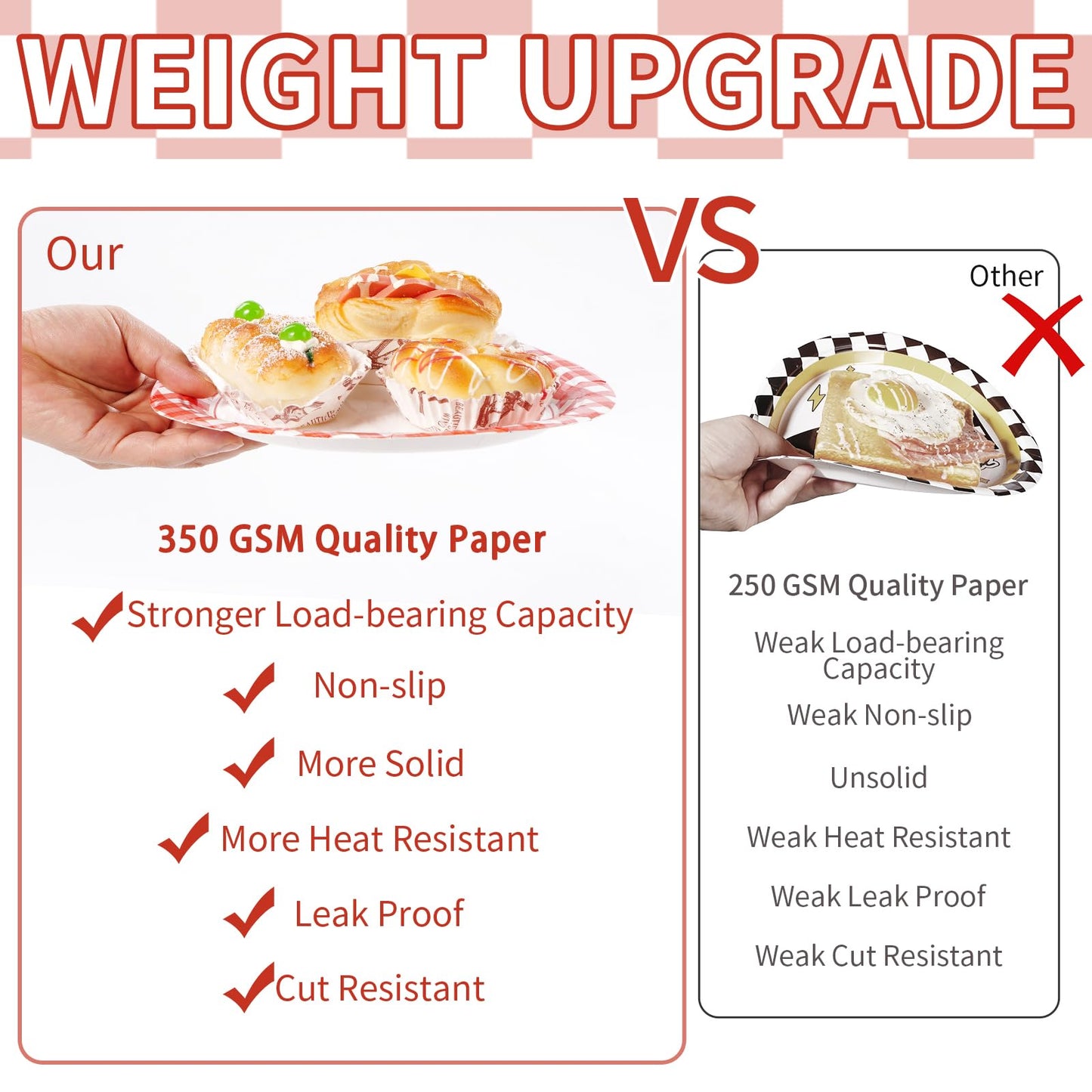 50 Pcs Red and White Gingham Paper Plates 9" Red Gingham Checkered Plaid Dessert Plates Disposable Red and White Gingham Party Supplies for Picnic Barbecue Baby Shower Birthday Party Decorations