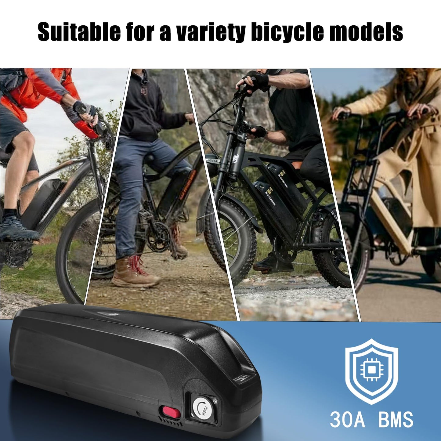 48V Ebike Battery 10Ah 16Ah 20Ah Electric Bike Lithium Battery for 0-1500W Electric Bike/E-Bike Motors, with 2A Fast Charger 30A BMS, Indicator Light, Safe Lock, USB Port(48V 20Ah)