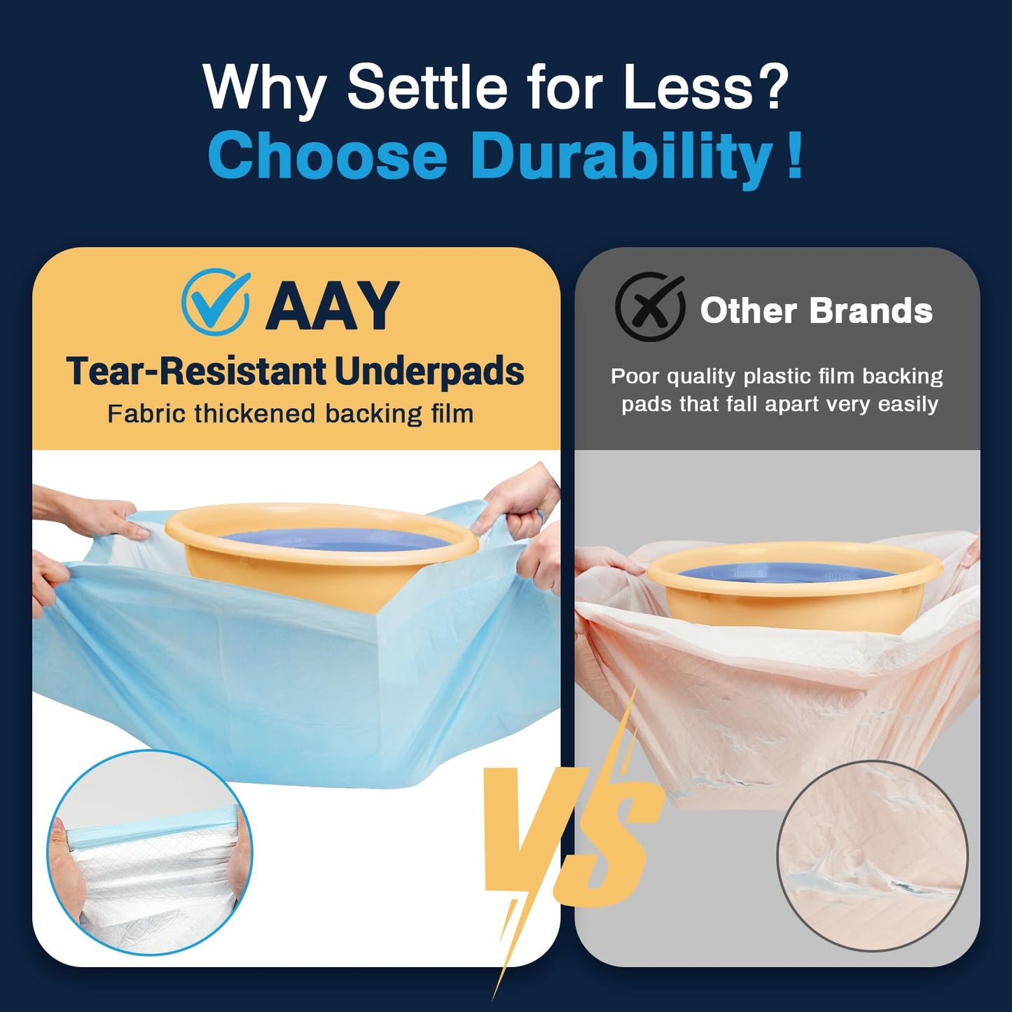 AAY Disposable Bed Pads 30"X36" (50pcs) Tear-Resistant Cloth Backing Underpads Super Absorbent Pee Pads Extra Large Premium Chucks for Adults Incontinence Pads Waterproof for Elderly, Kids or Puppy