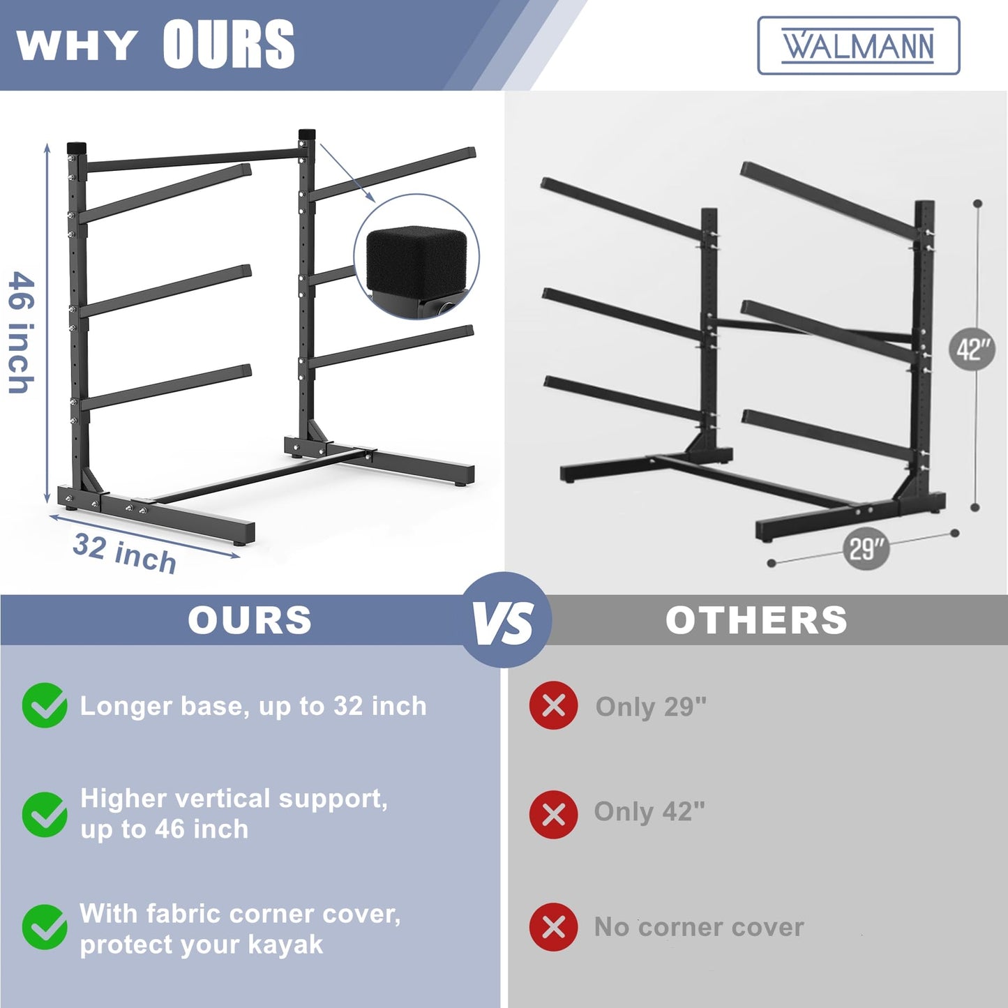 WALMANN Garage Kayak Rack, Heavy-Duty Metal Kayak Storage Rack 3-Tier Adjustable Freestanding Kayak Stand, Holds Up to 480 lbs