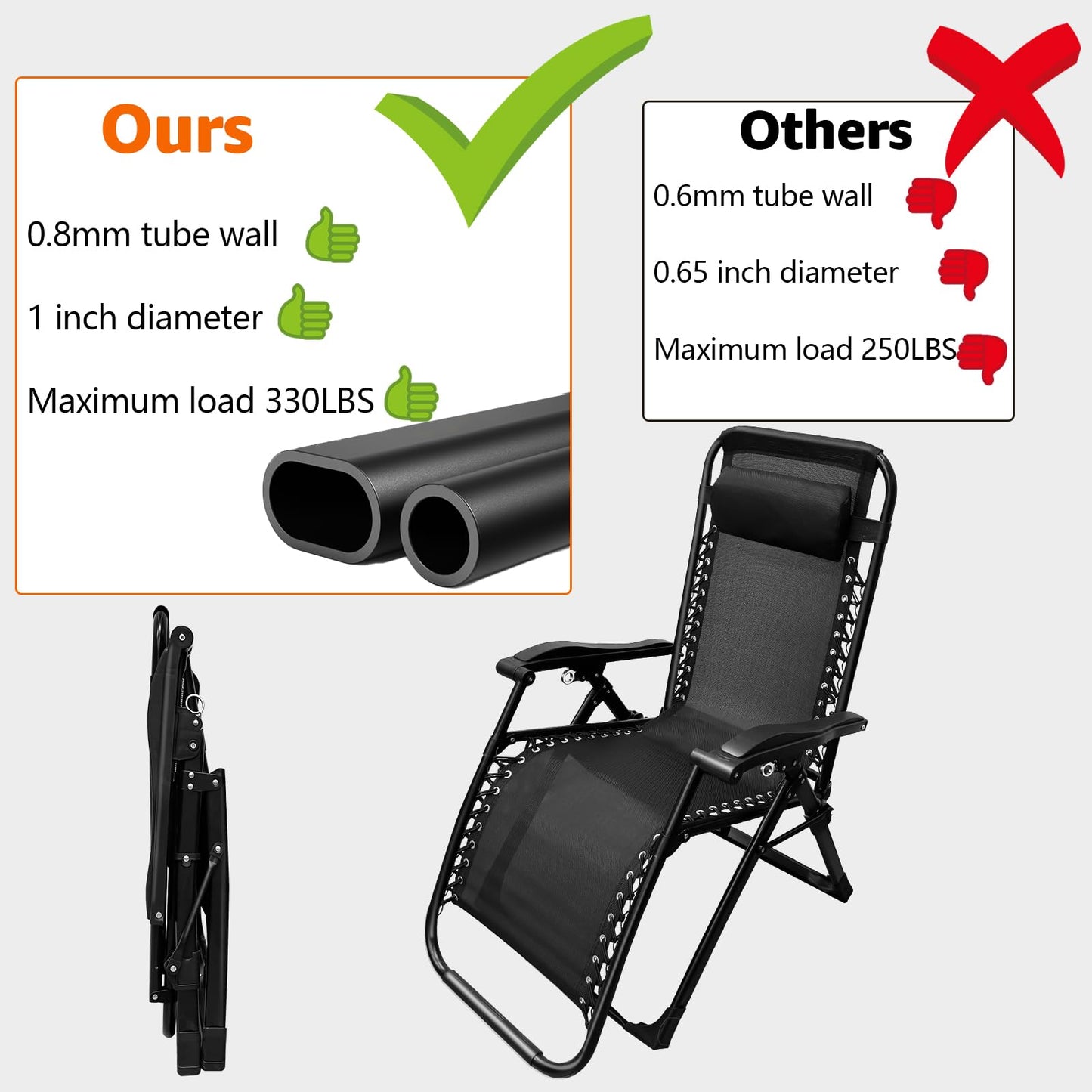 XYJBHB Zero Gravity Lounge Chair with Pillow - Thickened Pipe Outdoor Patio Folding Recliner, 26" Width, Adjustable, Steel Frame, Black - Ideal for Pool, Beach & Camping (Set of 2)