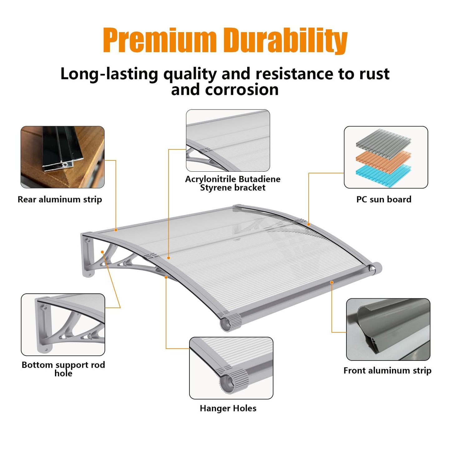 Window Awning Door Canopy 32"x80", Awnings for Doors Polycarbonate Cover Patio Door Awning UV Rain Snow Sunlight Protection Hollow Sheet with Separate Drainage Sink, Gray Bracket & Transparent Board