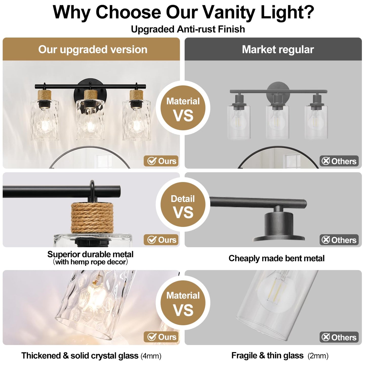 2025 Upgrade 3-Light Bathroom Light Fixtures, Coastal Vanity Lights with Crystal Glass Shade, Black Bathroom Wall Lamp for Mirror Kitchen Hallway Cabinet
