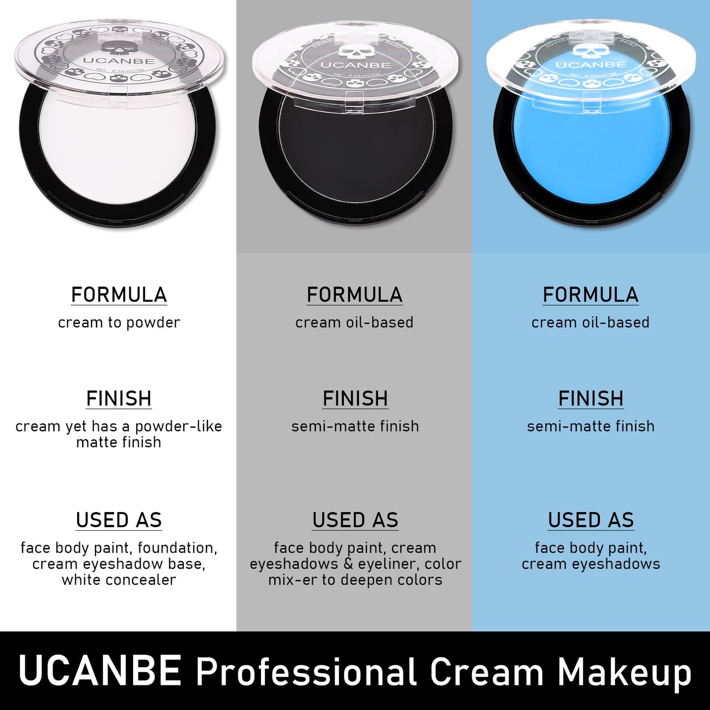 White Black & Light Blue Face Body Paint for Halloween Sally & Corpse Bride Makeup, Non-Toxic Face Painting Kit with Brushes for Kids Adults Smurf Avatar Mermaid & Demon Costume Cosplay SFX Make Up