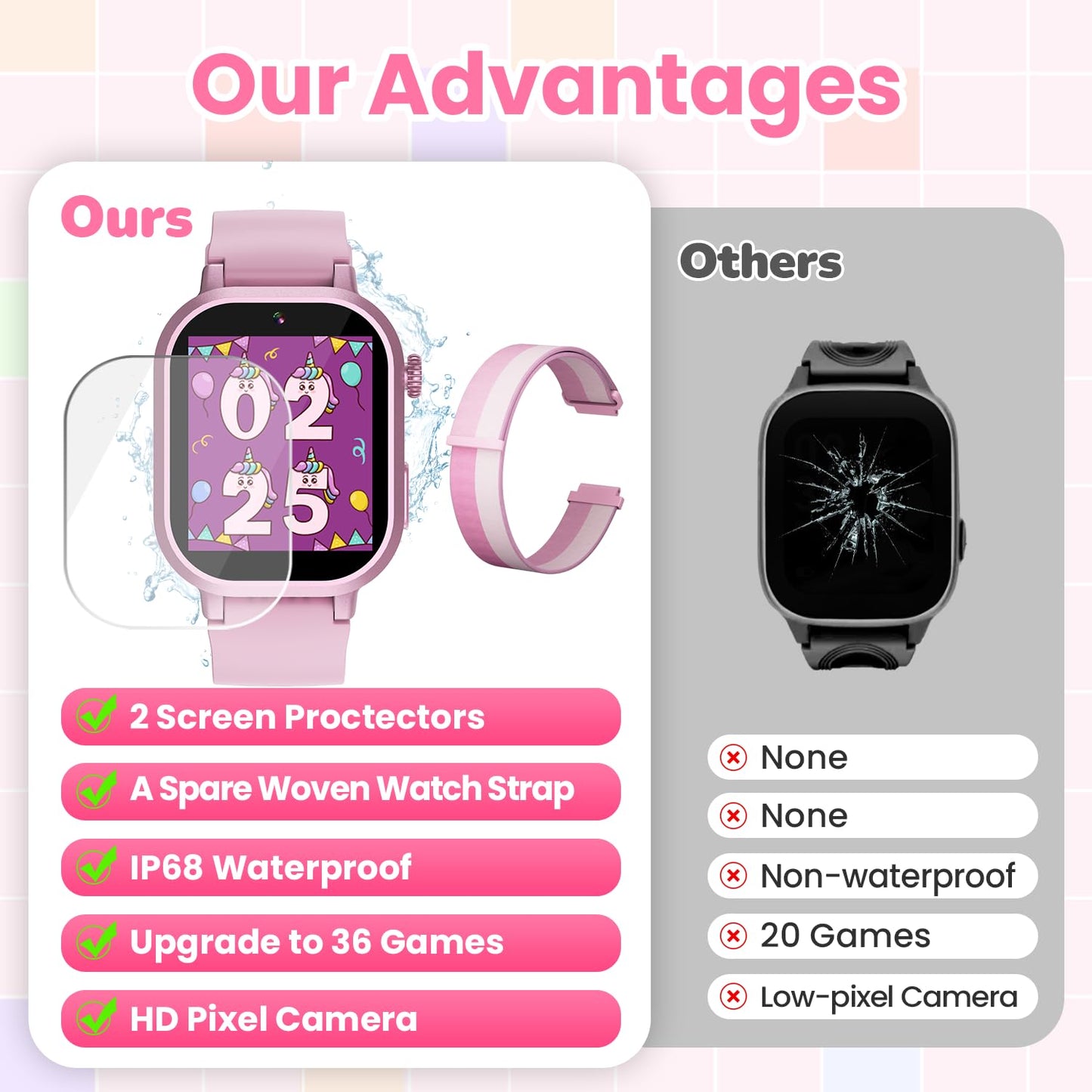 Waterproof Smart Watch for Kids Girls Ages 5-12 with 36 Games, HD Camera, Video, Music, Habit Tracking, Alarm, Pedometer, Kids Smart Watch Chrismars Birthday Gift for Girls Age 5 6 7 8(Pink)
