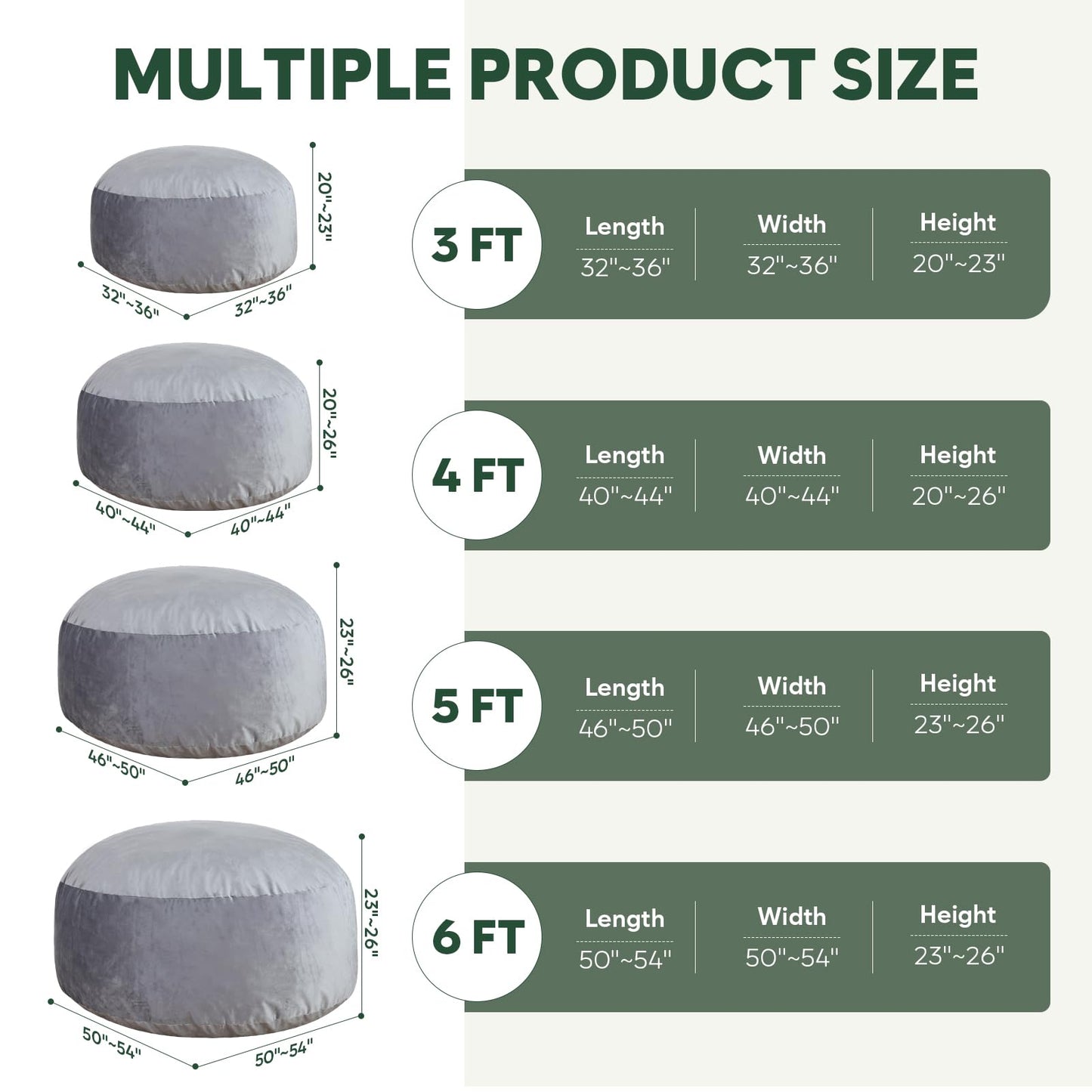 3 Ft Bean Bag Chair, Memory Foam Bean Bag Chairs for Adults with Filling, Round Bean Bag Sofa with Filler Included, Beanbags with Soft Dutch Velvet Fabric,3 Foot, Dark Grey