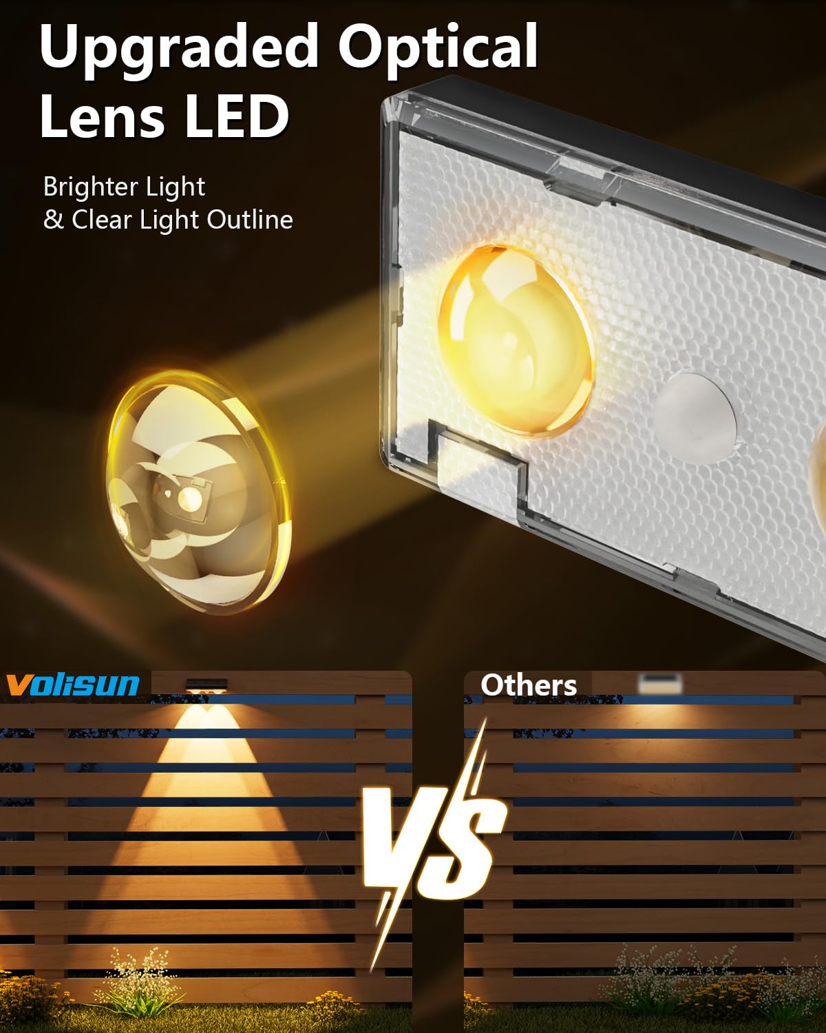 VOLISUN Solar Fence Lights, 12 Pack Solar Powered Fence Lights Outdoor with Warm White LED Spot Lens, IP65 Waterproof Fence Solar Lights Outdoor for Patio, Backyard, Railing, Deck（Black）
