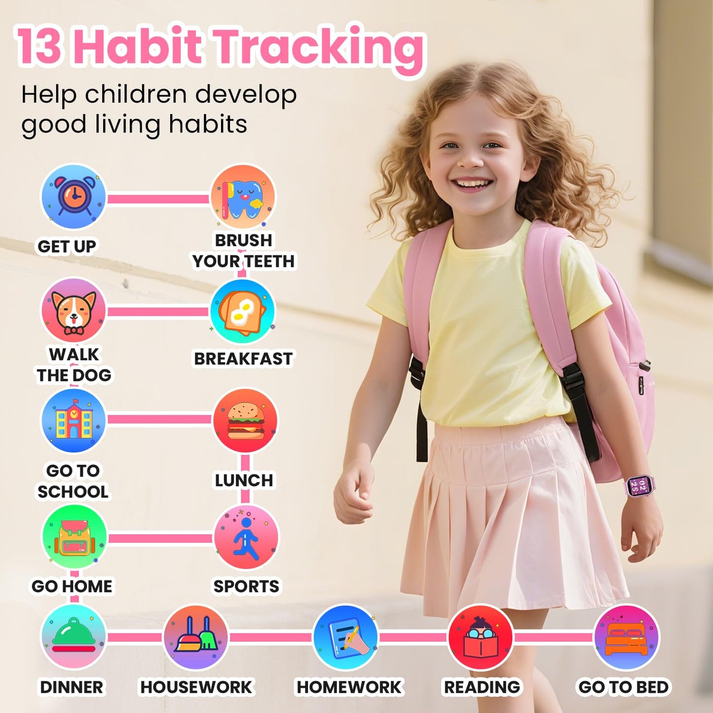 Waterproof Smart Watch for Kids Girls Ages 5-12 with 36 Games, HD Camera, Video, Music, Habit Tracking, Alarm, Pedometer, Kids Smart Watch Chrismars Birthday Gift for Girls Age 5 6 7 8(Pink)