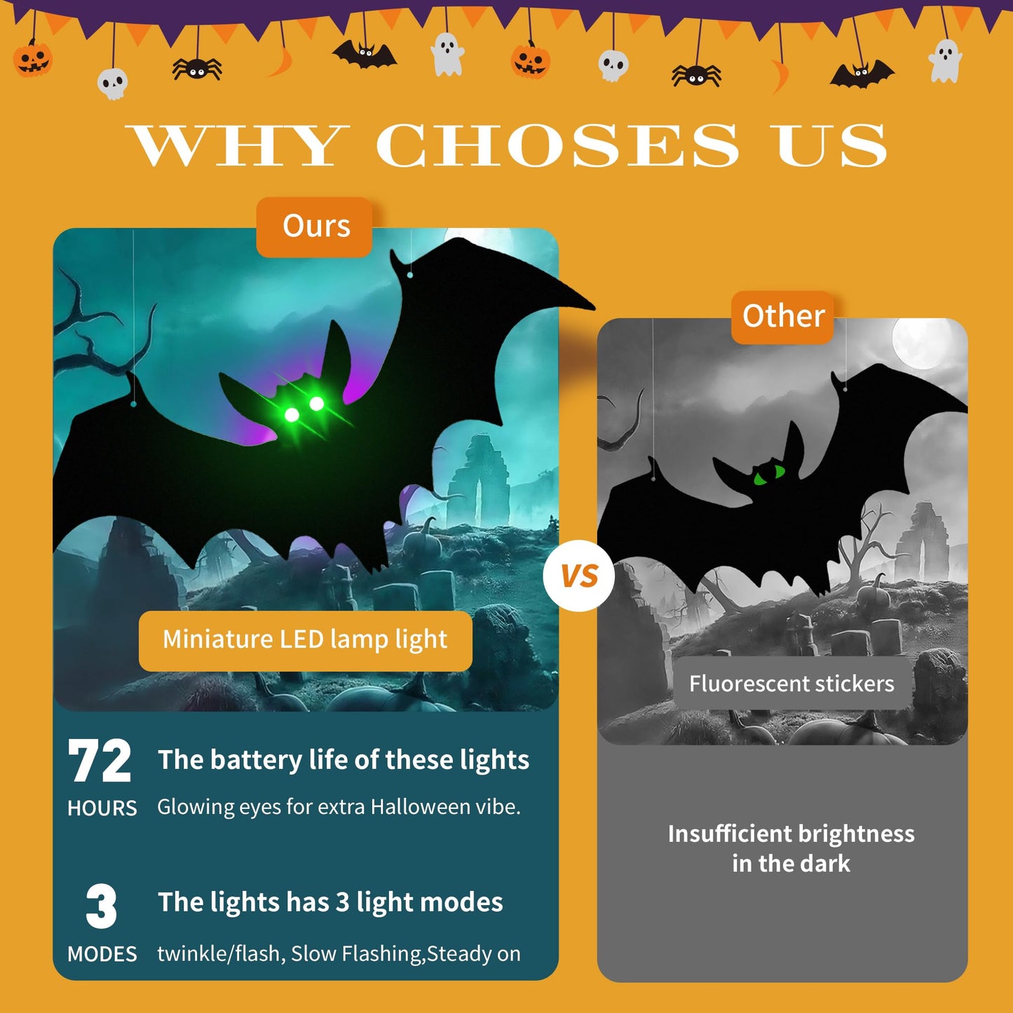 24 Pack Light-Up Halloween Bats Decorations Removable Hanging PVC Bats w Lights for Halloween Party Indoor Outdoor Home Window Garage