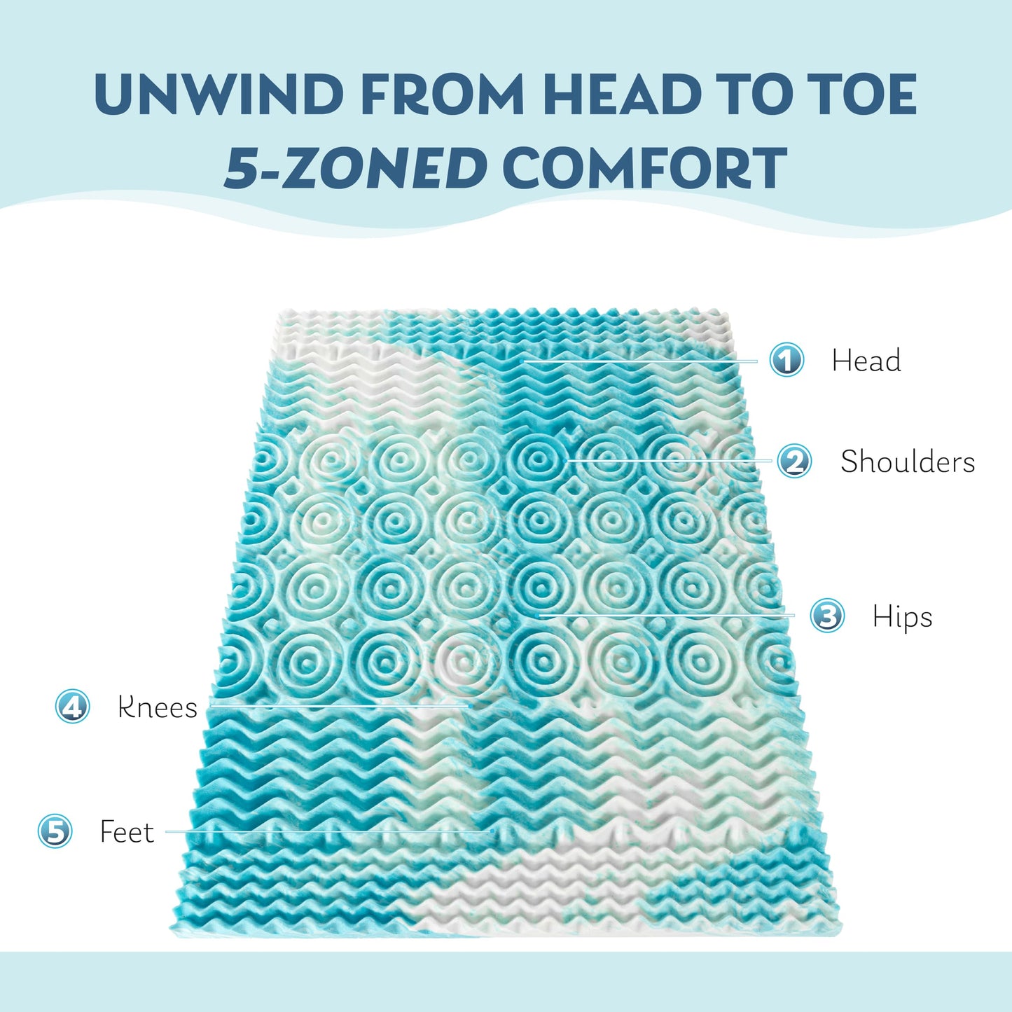 2 Inch 5-Zone Queen Memory Foam Mattress Topper, Gel Infused Foam Mattress Topper for Pressure Relief, CertiPUR-US Certified Queen Bed Topper,Blue, 60"×80"