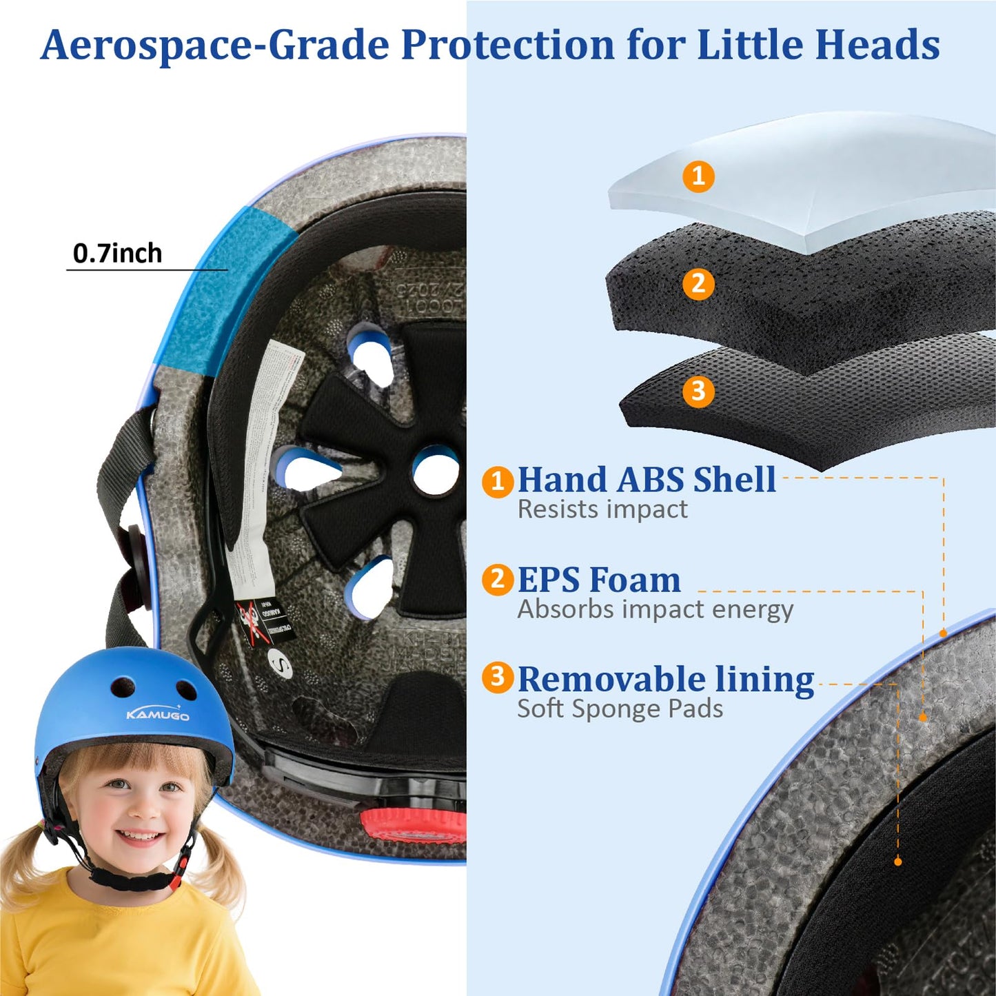 KAMUGO Kids Adjustable Helmet, Suitable for Toddler Kids Ages 2-8 Boys Girls, Multi-Sport Safety Cycling Skating Scooter Helmet (Blue, Small)