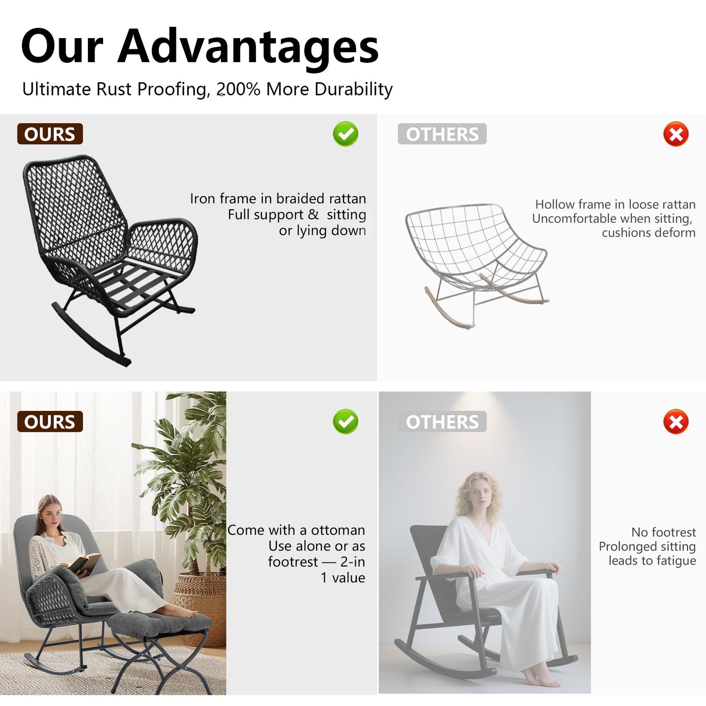 YDcosyfy Outdoor Wicker Rocking Chair with Ottoman, Patio Rocker Chair with Cushions, Steel Frame Support, All-Weather Furniture, for Porch, Balcony, Indoor