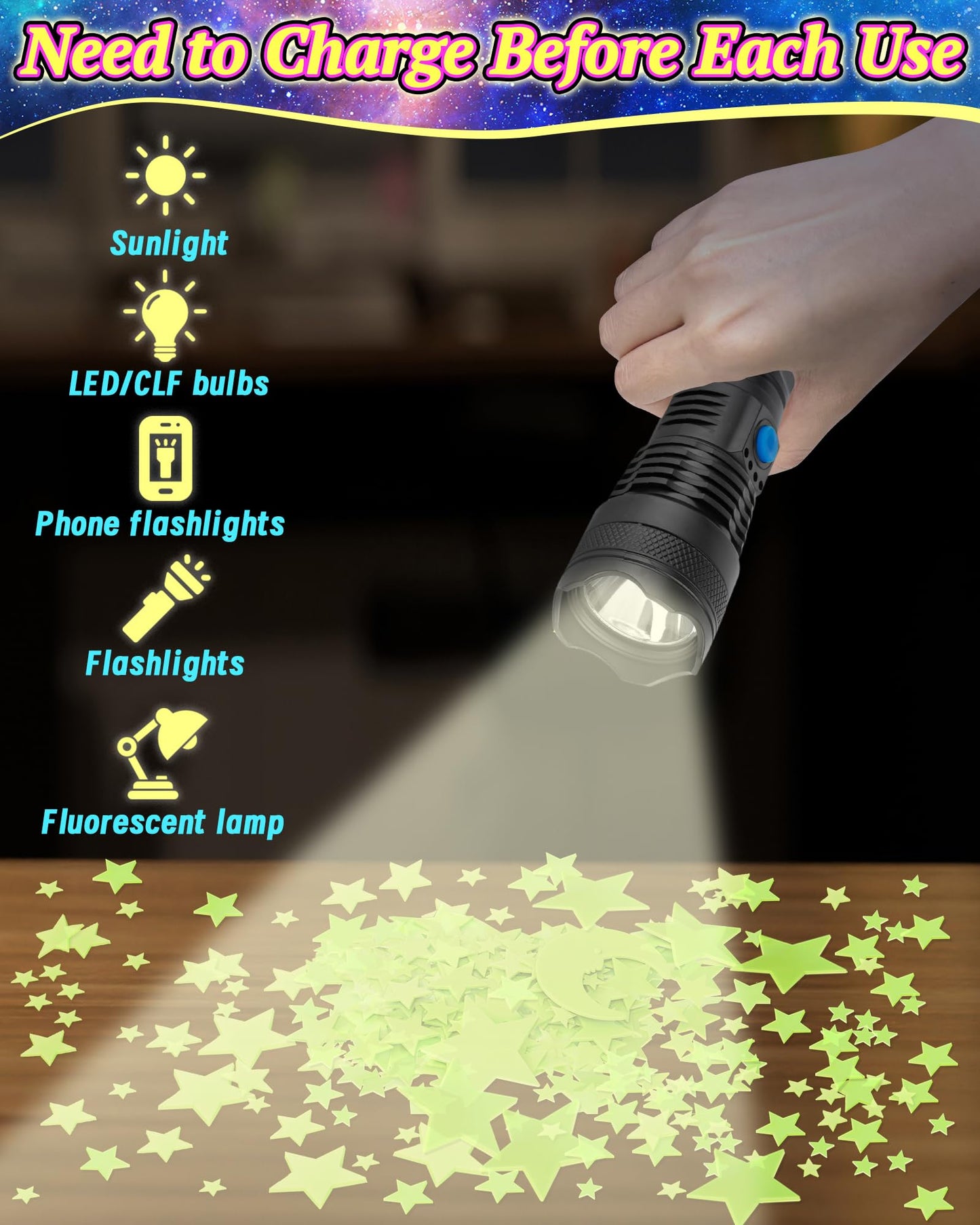 201 Pcs Glow in The Dark Stars Stickers for Ceiling, Toddler Stocking Stuffers Wall Room Decor Gifts, Luminous 3D Glowing Stars Easter Basket Stuffers for Kids Boys Girls