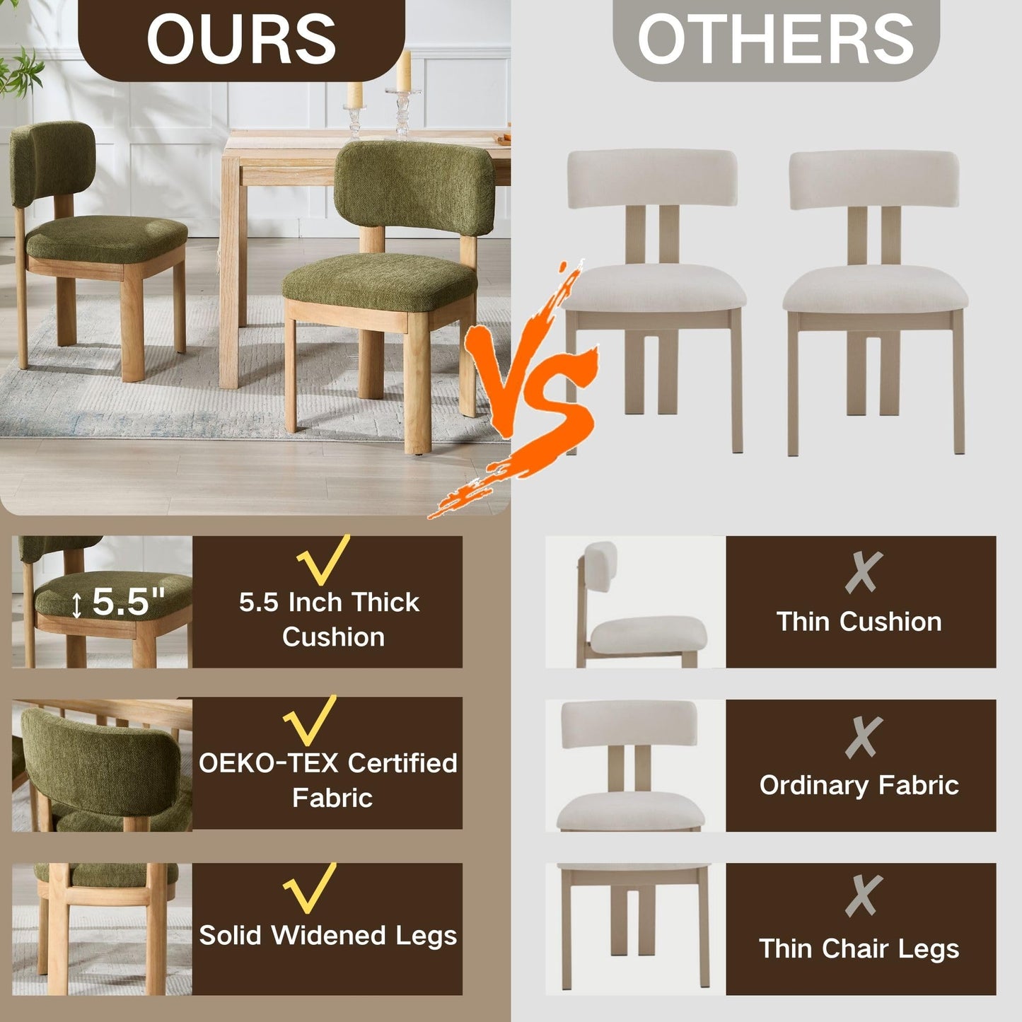 Wahson Green Upholstered Dining Chairs Set of 6, Mid Century Modern Fabric Dining Room Chairs with Hardwood Legs and Padded Back, Farmhouse Kitchen Chair Cozy Accent Chair