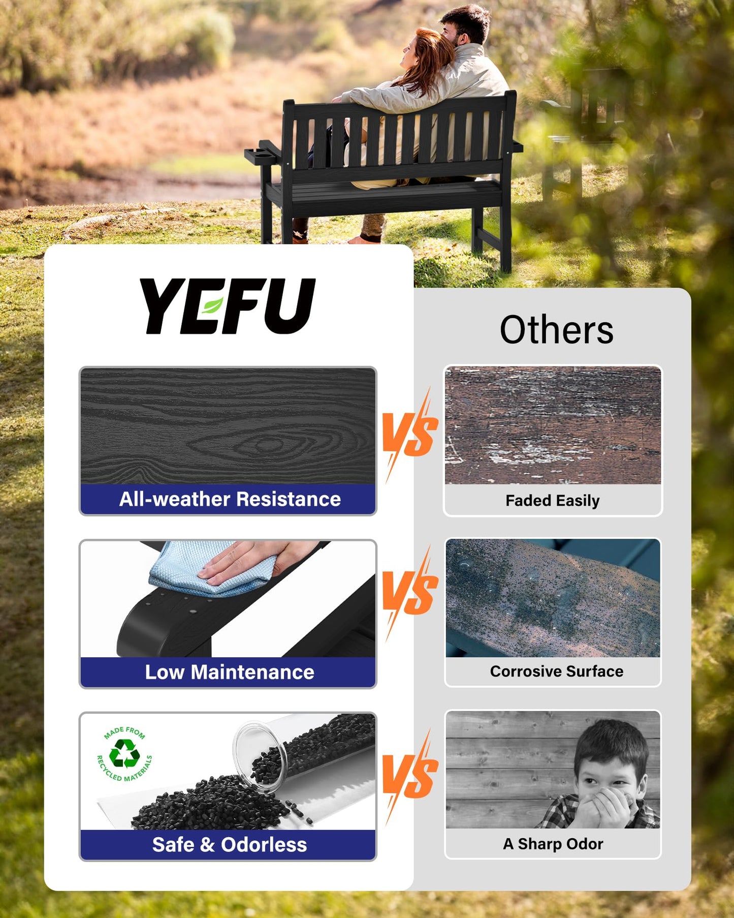 YEFU Outdoor Bench for Patio Waterproof: Heavy Duty 2-Person Garden Bench with 2 Cup Holders & Oversized Seating - HIPS Weatherproof Patio Benches for Front Porch Backyard Park, Black