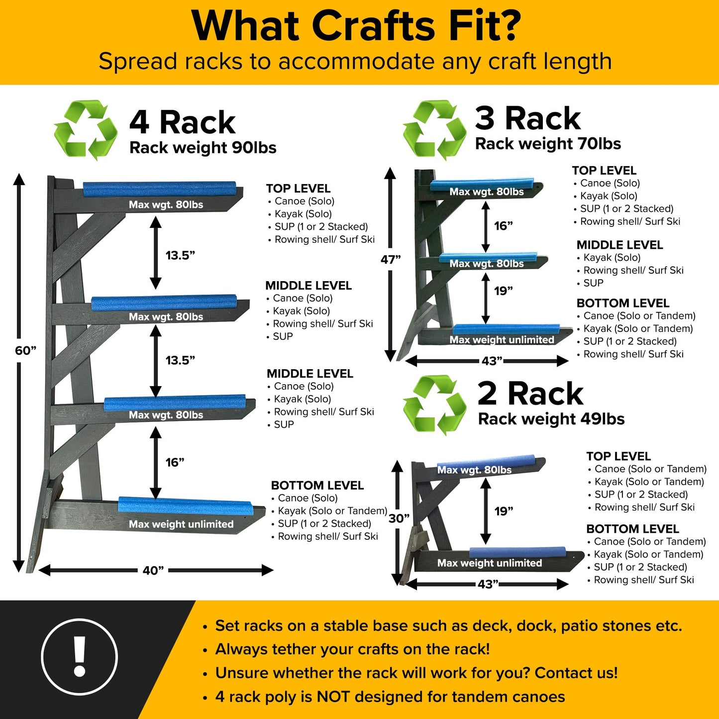 ReRackiT - Poly Kayak Storage Rack Freestanding Kayak Racks for Outdoor Storage, Garage Or Indoors - Heavy Duty Holder for Kayaks - Stand for SUP - Canoe Rack (2 Level (Holds 2 Crafts))