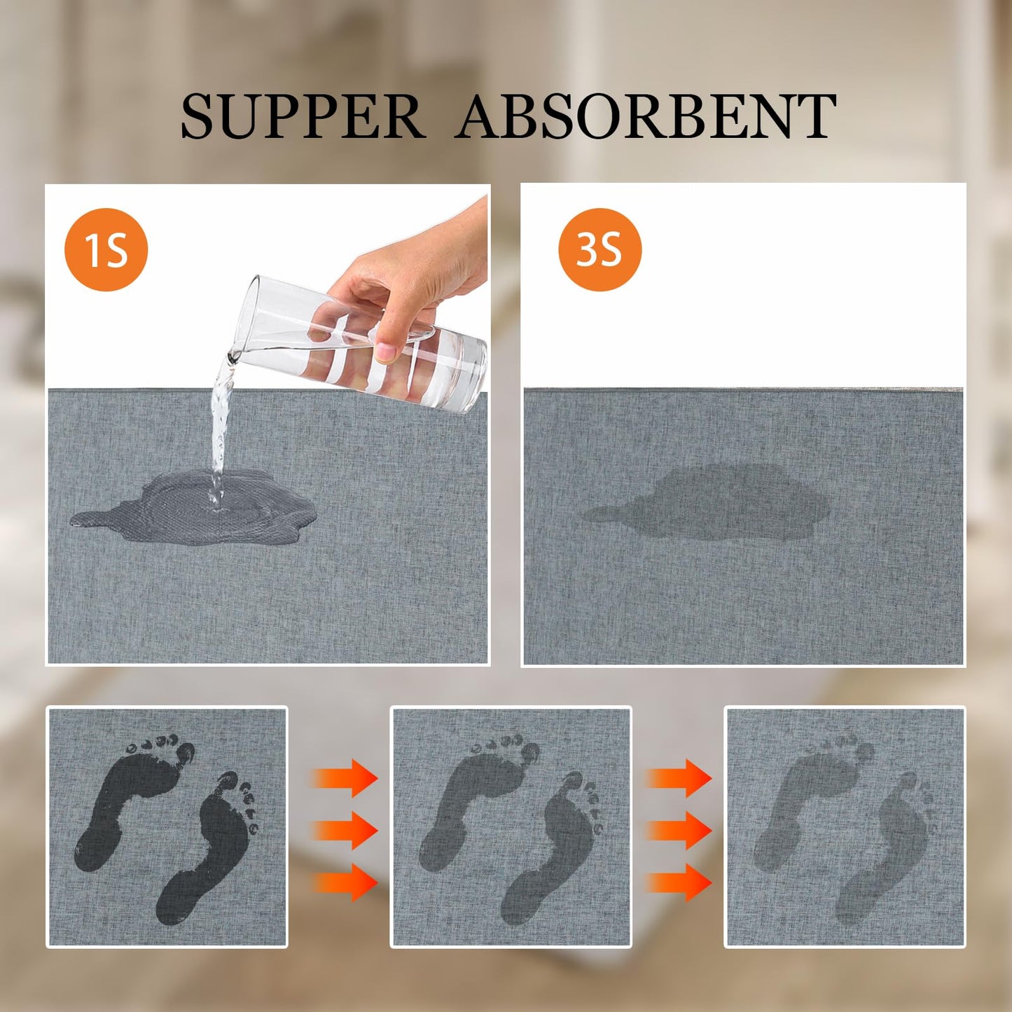 Yancrop Ultra-Thin Bath Mat Roll-Up Bath Rugs Crease-Free Door Mat with Non-Slip Rubber Backing Absorbent Fabric Surface Quick Dry for Bathroom, Bedroom, Sink or Door (Grey,17"x30")