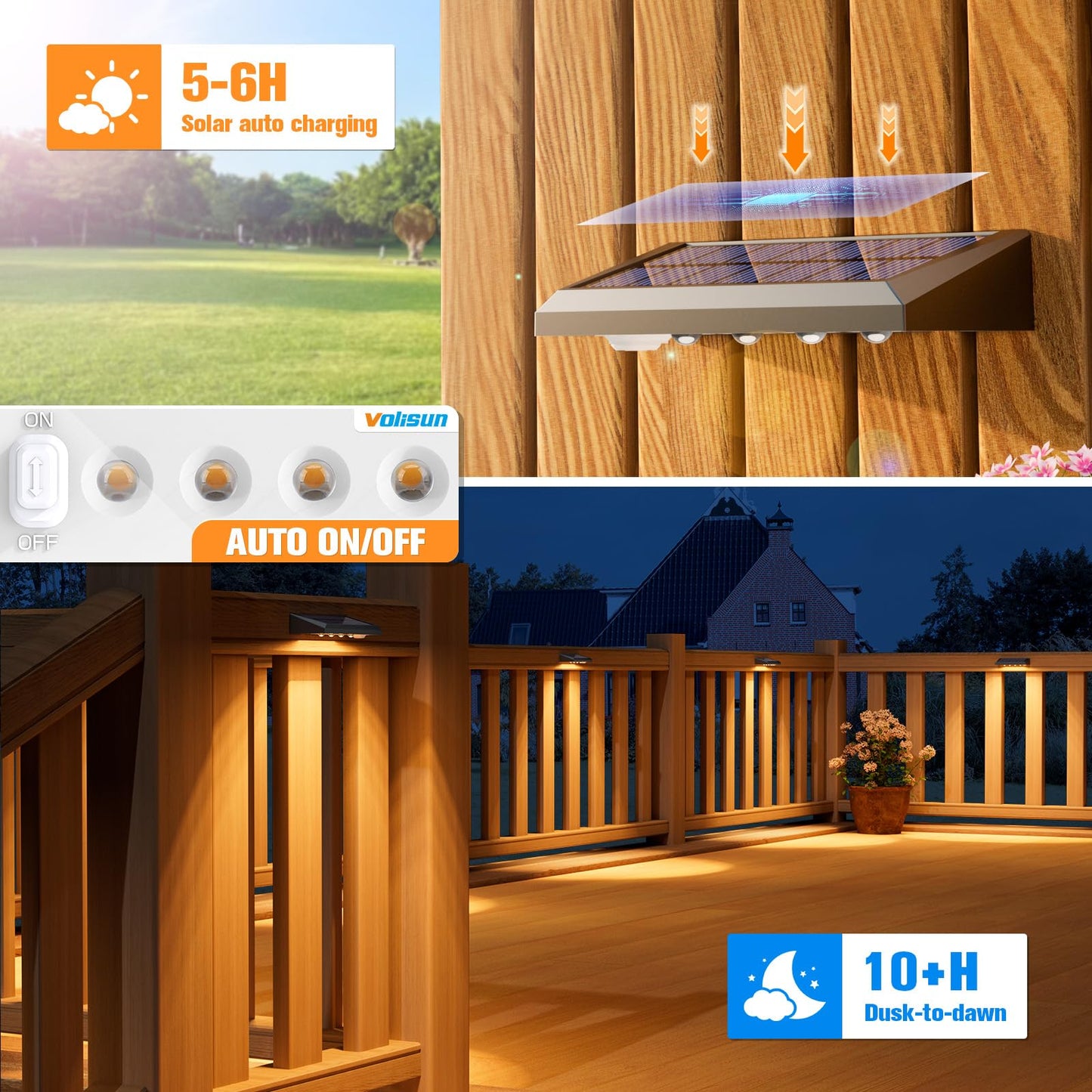 VOLISUN Solar Fence Lights 12-Pack - 100 Lumens Solar Powered Outdoor Lights, Weatherproof Warm White LED Auto On/Off for Fence, Deck, Yard, Patio & Garden (Dusk to Dawn)