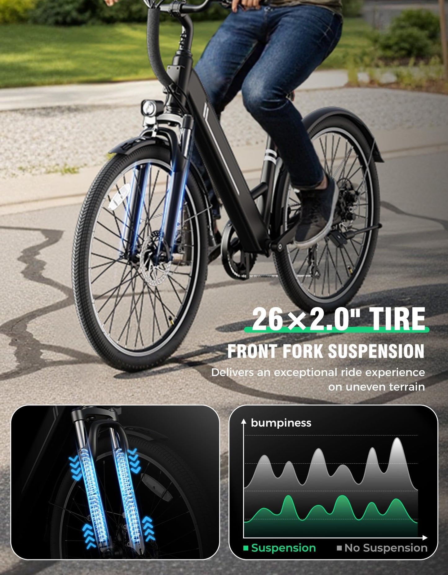 YOLOWAY Electric Bike for Adults, 26" Up to 1000W Peak Motor E-Bike, 25 Mph 40+ Mile Range Brushless City E-Bike, with 360Wh Removable Battery, 7 Speeds & Front Suspension for Commuting, Outdoor