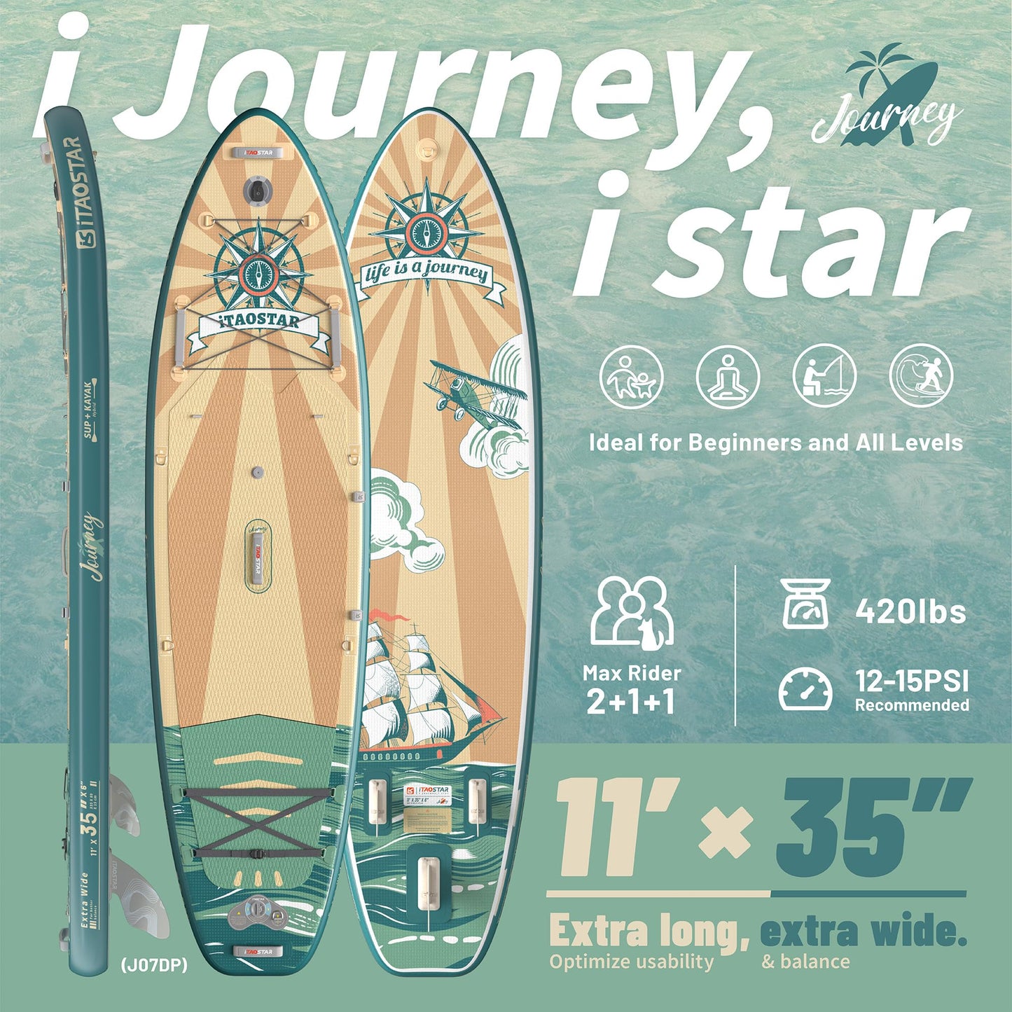 iTAOSTAR J07DP 35" Extra Wide Stand Up Paddle Board, More Balance Inflatable Paddle Board with 5 Fins for Beginner，Paddle Boards for Adults of All Skill Levels